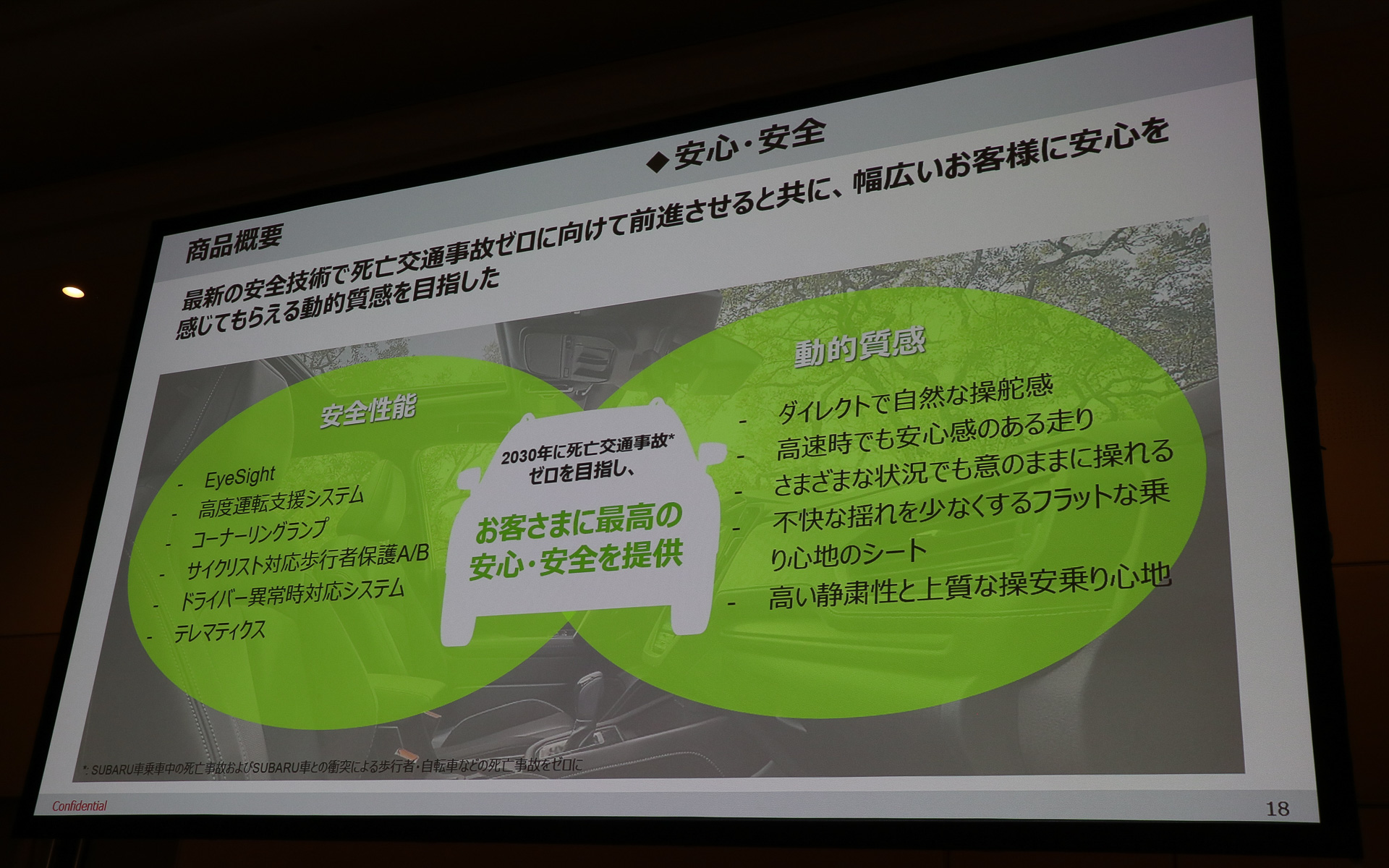 ADAS装備と動的質感で安全性を向上