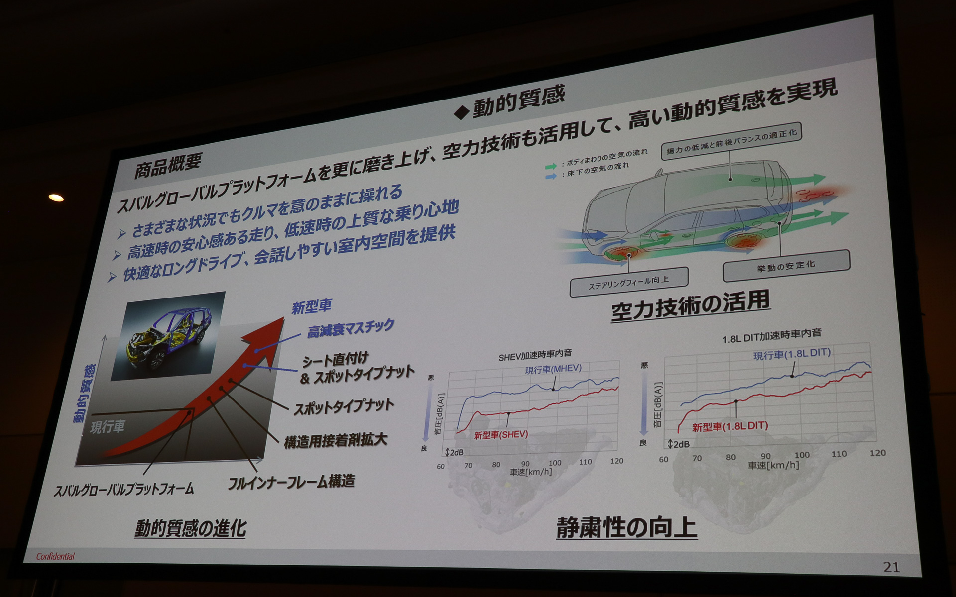 SGP（スバル・グローバル・プラットフォーム）をさらに磨き上げて動的質感を向上