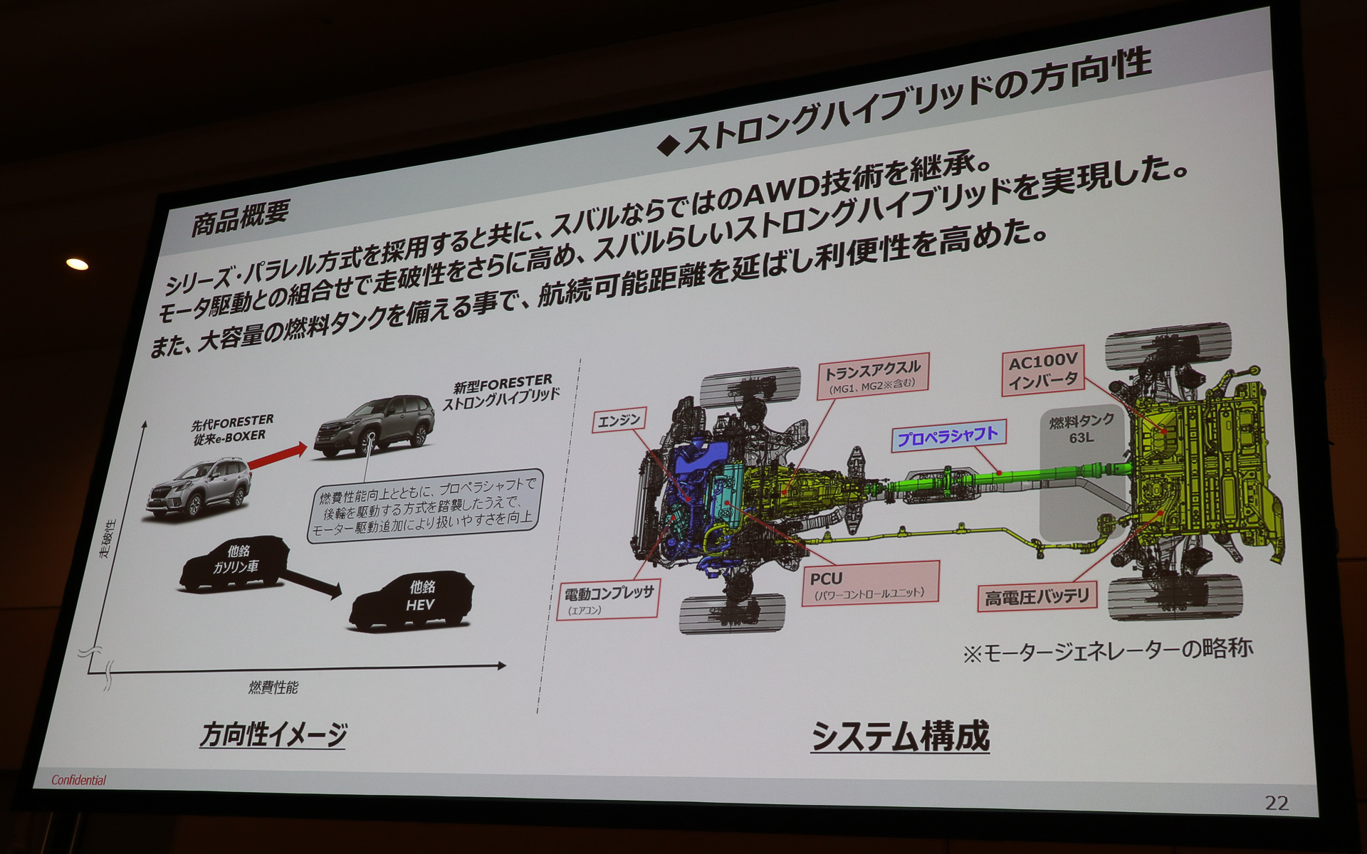 走破性の高さで“スバルらしいハイブリッド”を表現