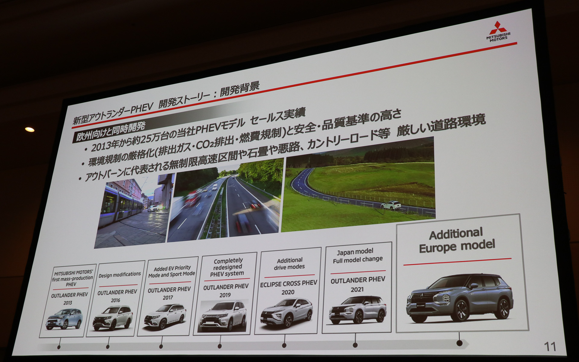 欧州では約25万台のアウトランダーPHEVを販売してきた