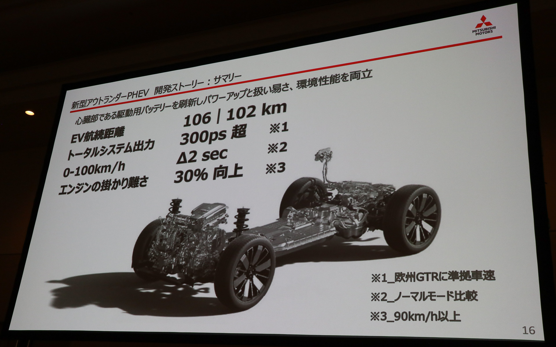 EV航続距離は約80kmから約100kmに向上、システム出力も約20％アップの300PS以上となっている