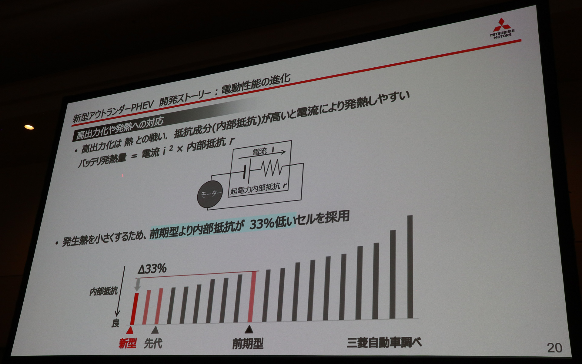 内部抵抗が低いバッテリセルを採用して発熱自体を抑制