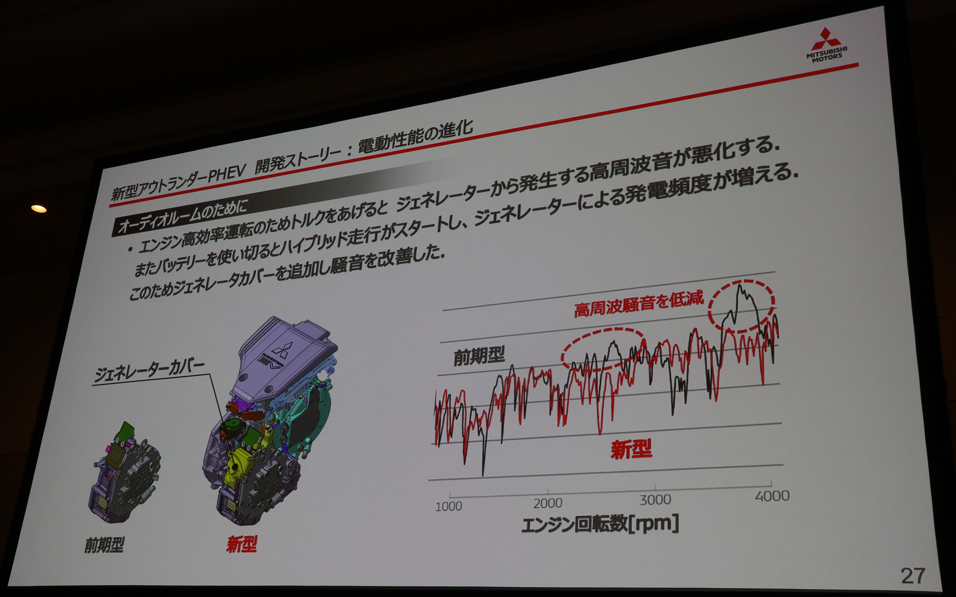 ジェネレーター前方側にカバーを新設して高周波ノイズを効果的に抑制