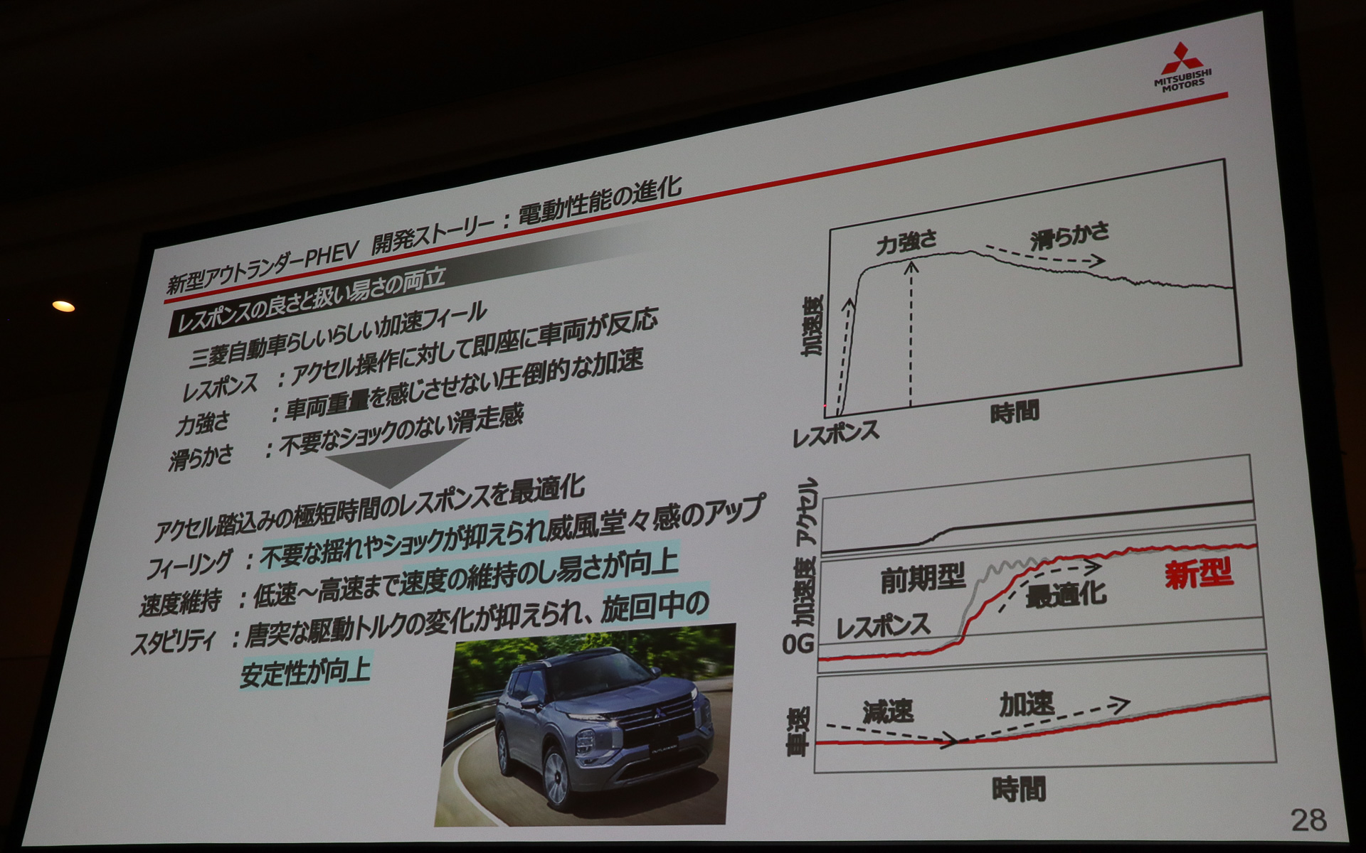 アクセル操作時のレスポンスをわずかに抑え、車両挙動を安定方向にチューニング
