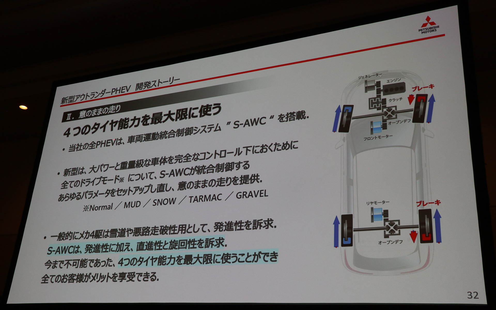 三菱自動車が定義する「意のままの走り」は「4つのタイヤ能力を最大限に使う」こと