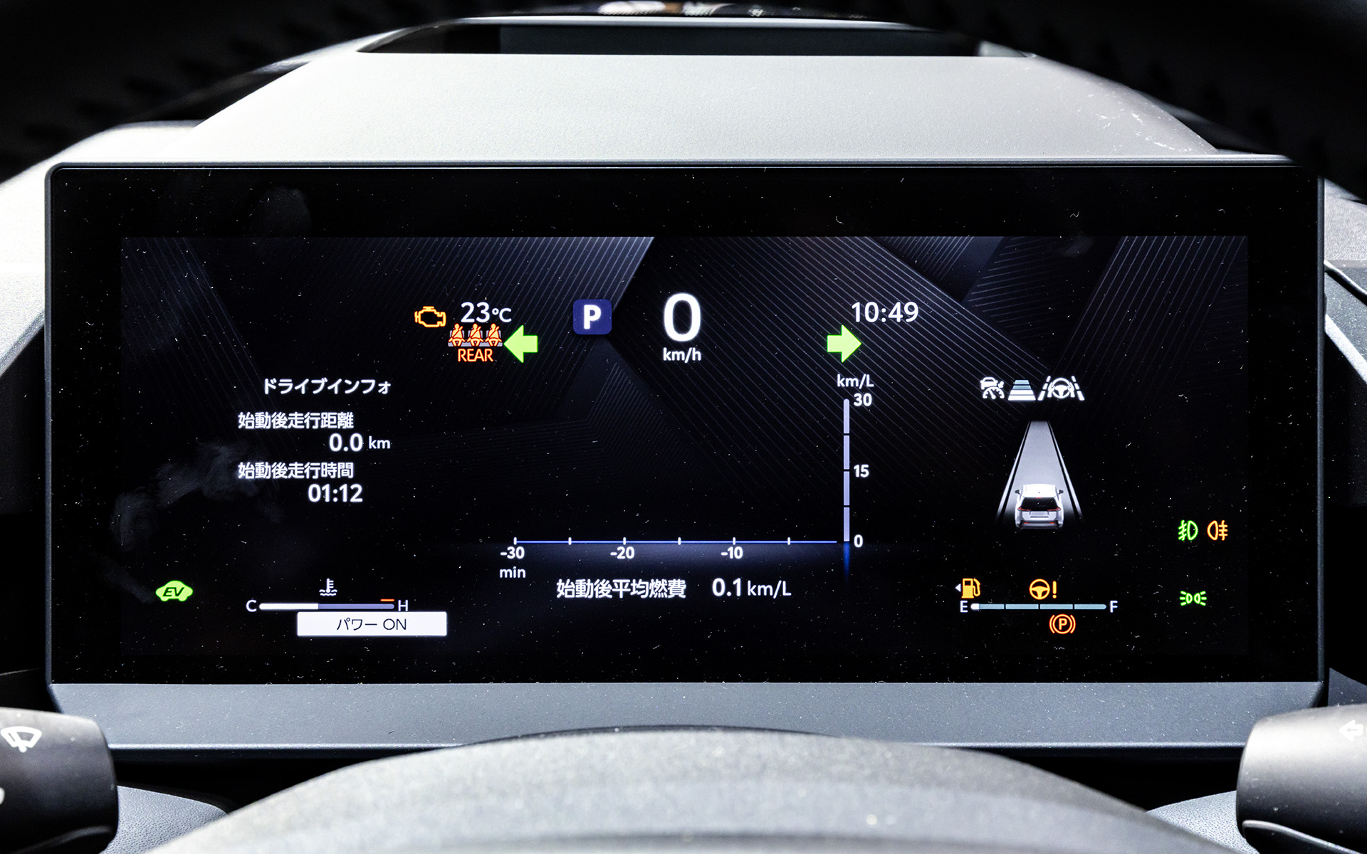 メーター表示のアレンジ