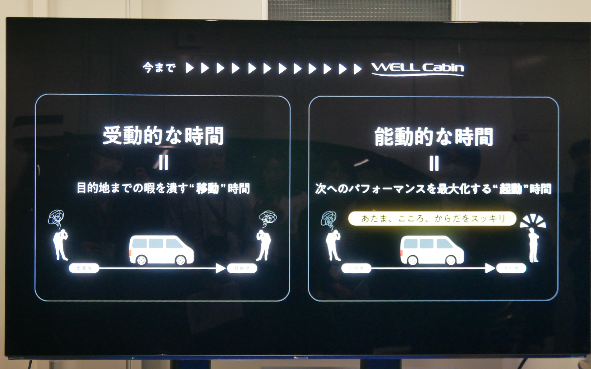 「移動時間」から「起動時間」に変えるのが今回の研究開発の狙い