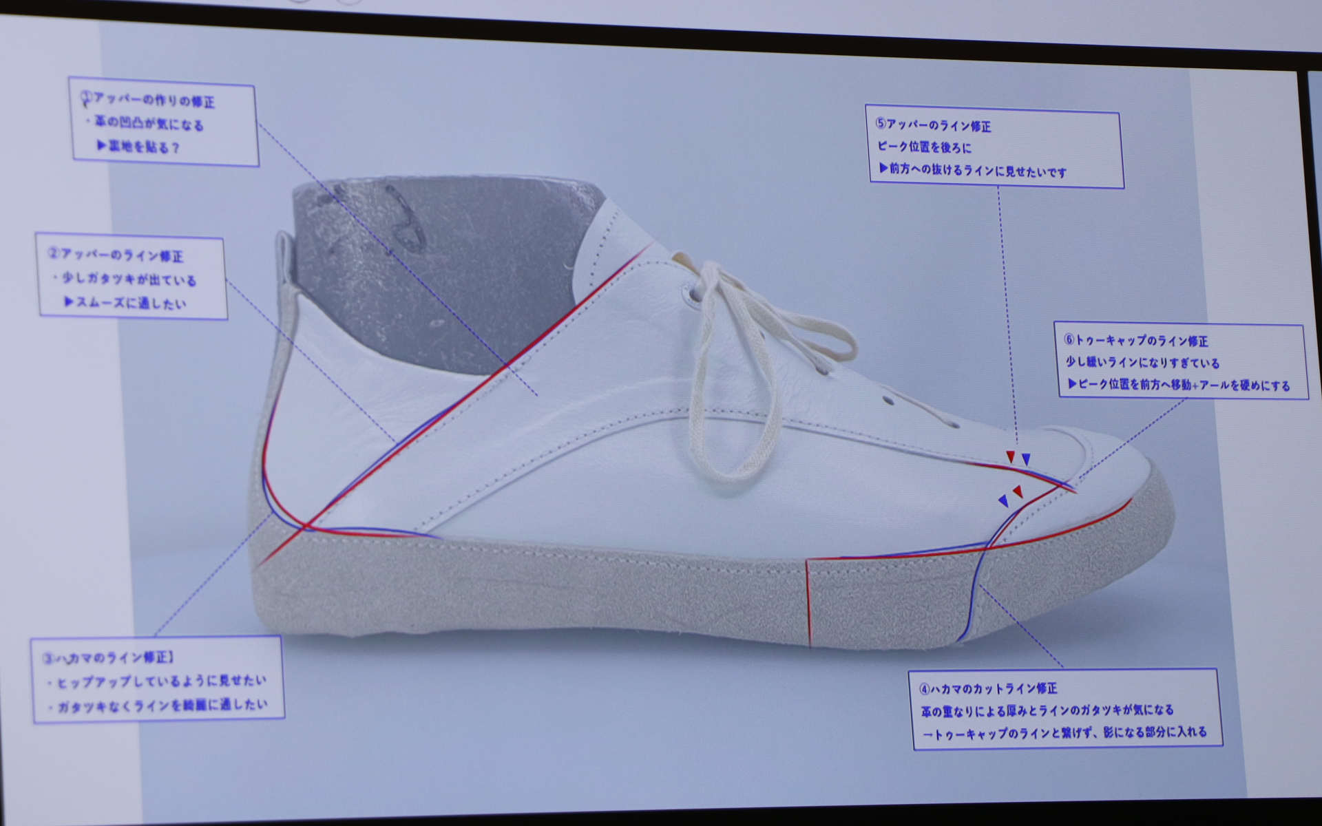カットラインや接合部分などにmm単位での修正指示が入るほか、ラインのピーク部分の微修正指示なども行なっている