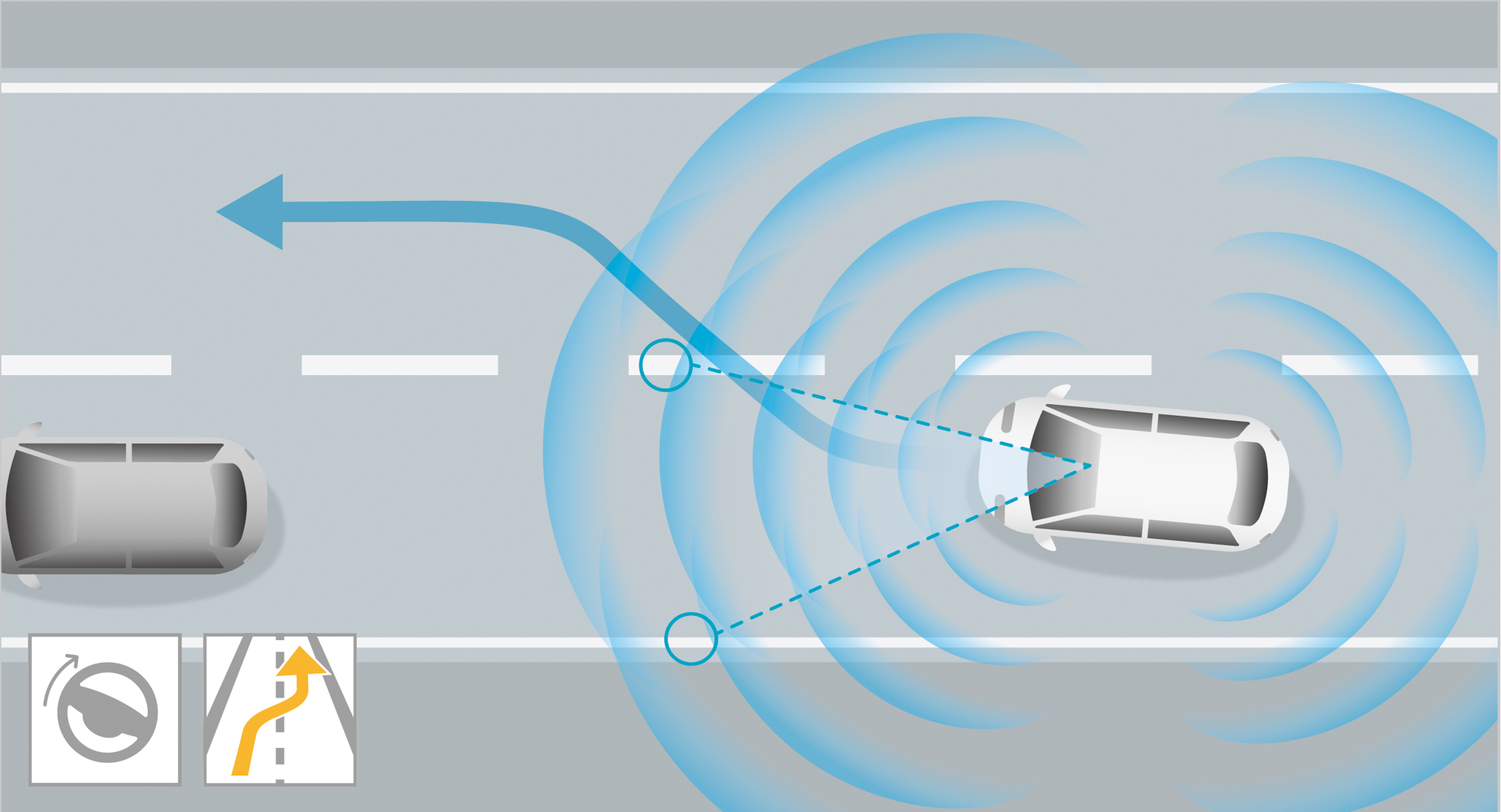 レコメンド型車線変更支援機能イメージイラスト