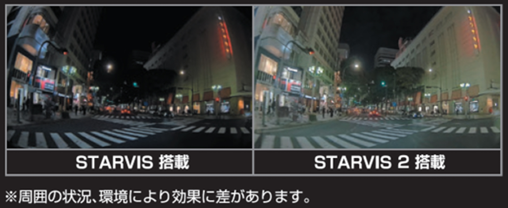 フロント、リアカメラともにSTARVIS 2技術搭載のセンサーを採用