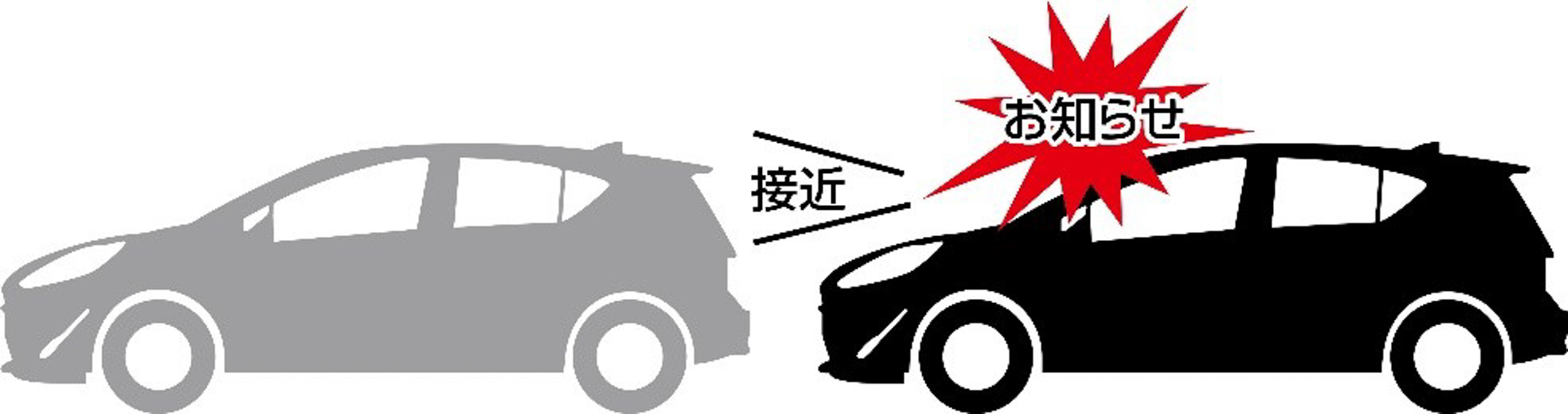 【先行車接近継続お知らせ機能】先行車への接近が継続していることを通知。前方車両に対する「無意識のあおり運転」の防止にもつながるとしている