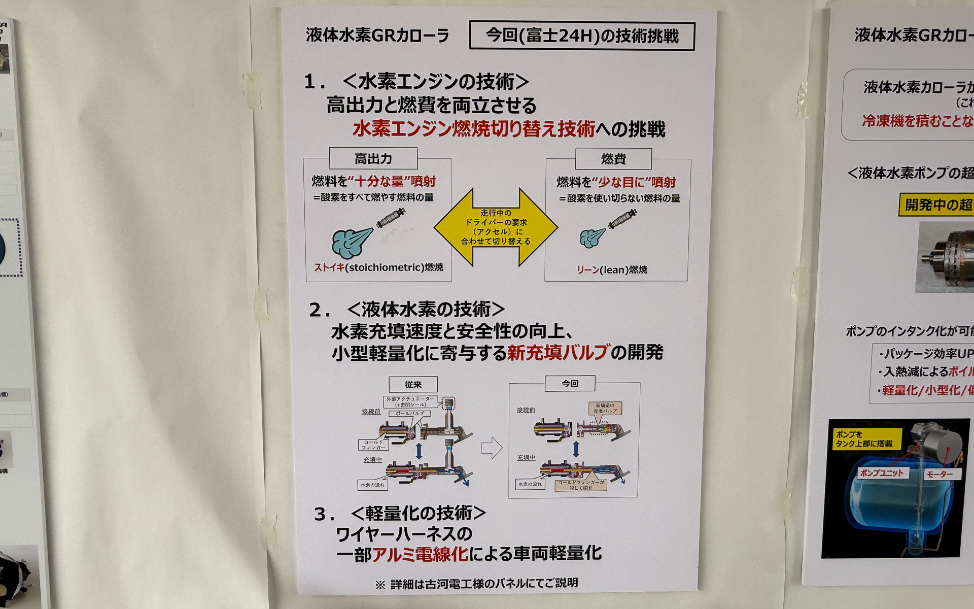 今回の挑戦について