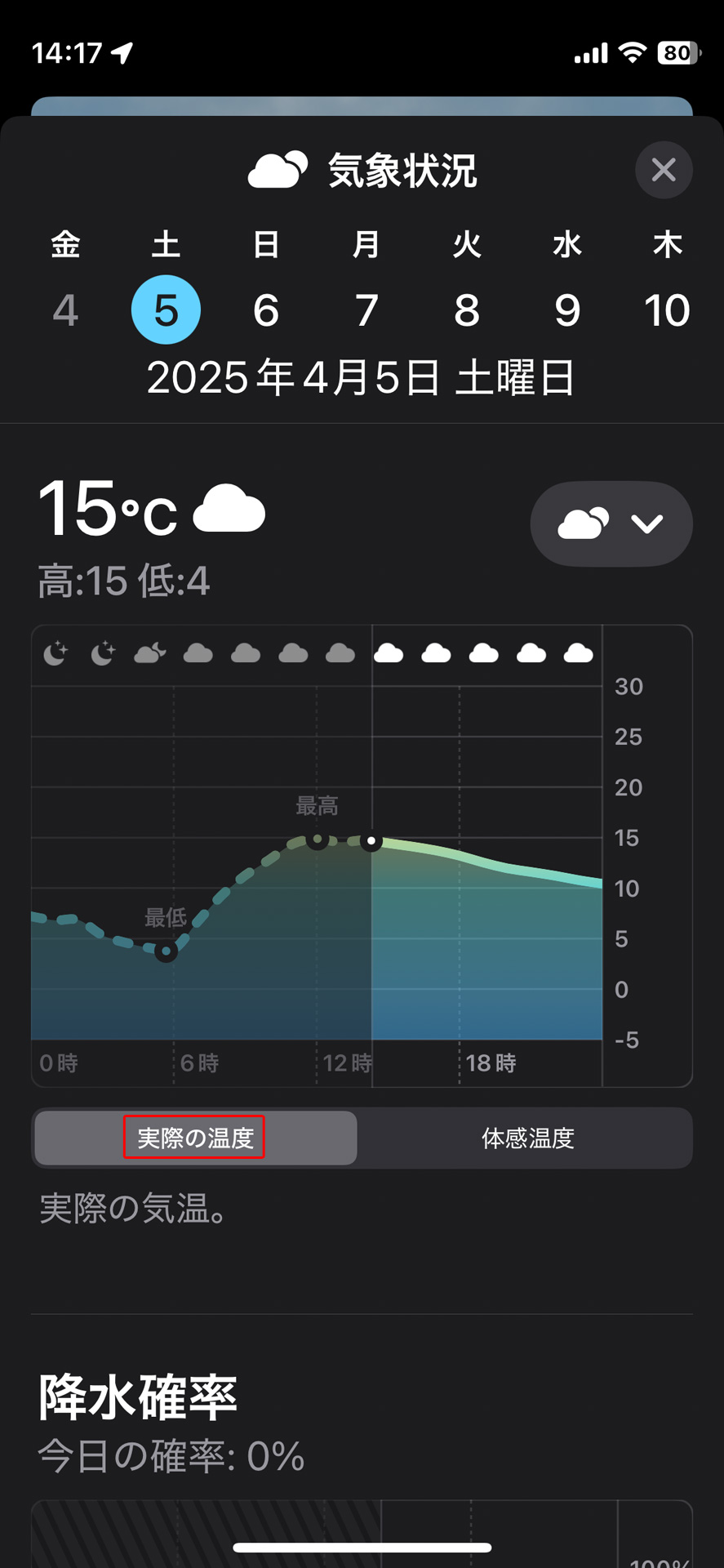 iPhoneの天気で実際の温度を表示