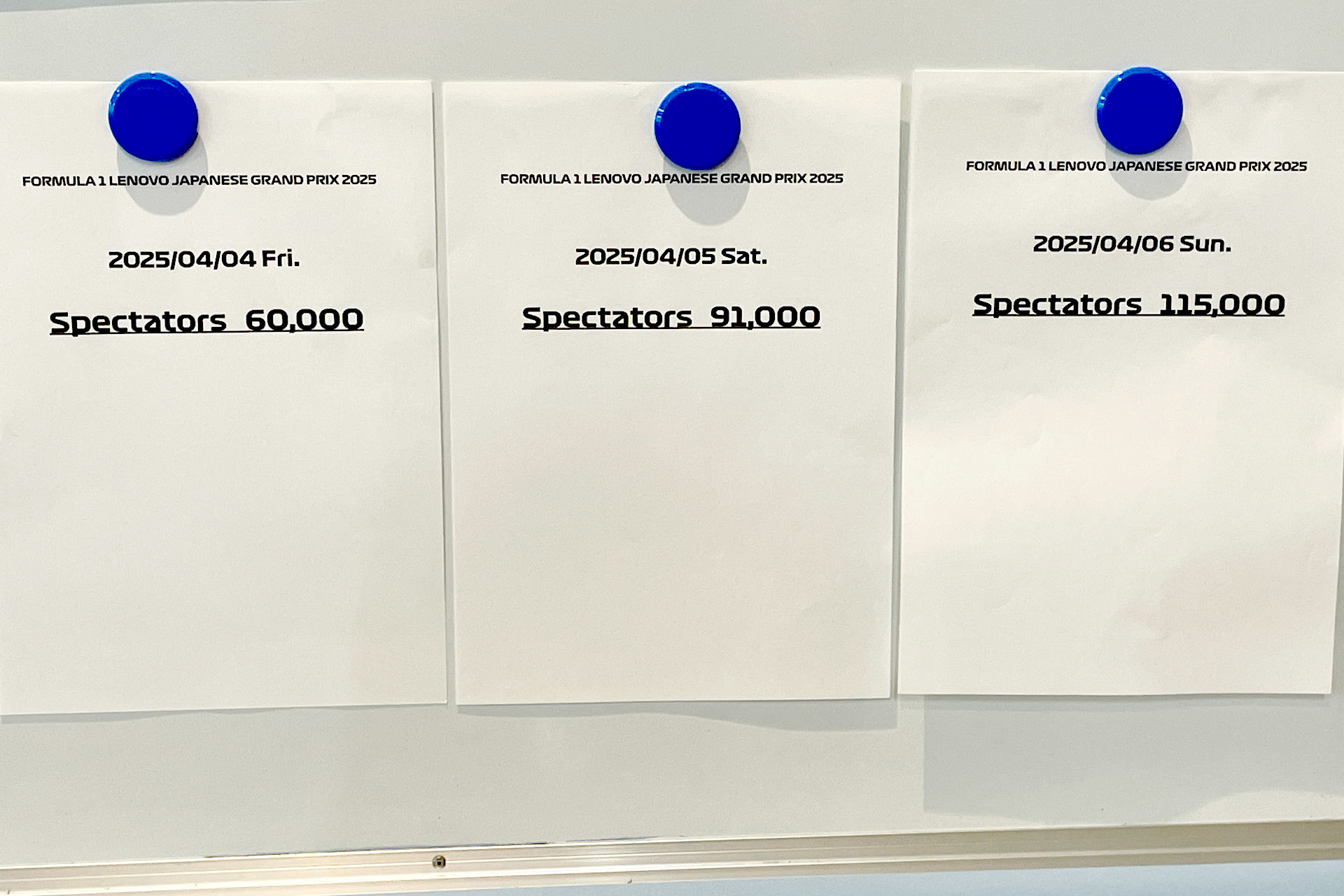 決勝日11万5000人、延べ26万6000人が観戦した