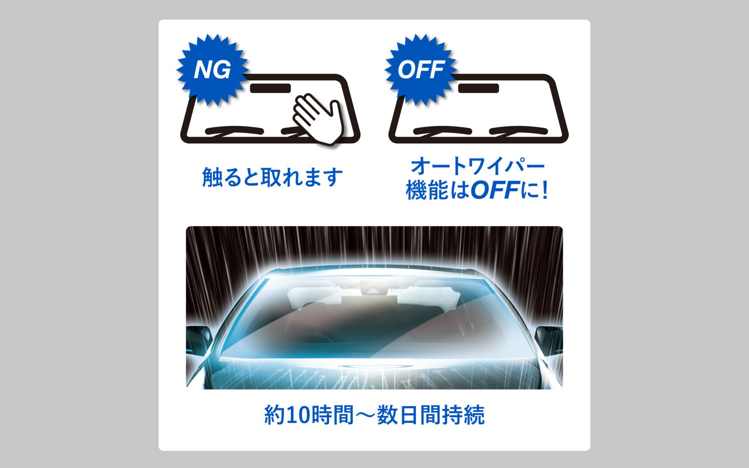 ゼロワイパーフルセット。Amazon販売価格2073円（編集時）。その名の通り“ワイパー”が“ゼロ”になるフロントガラスコーティング剤。停車時にも効果を発揮