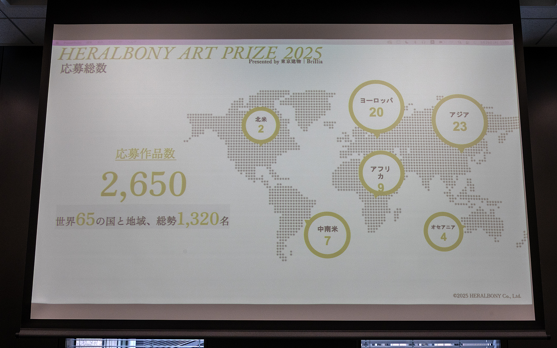 世界65の国と地域からの応募作品数は2650となった