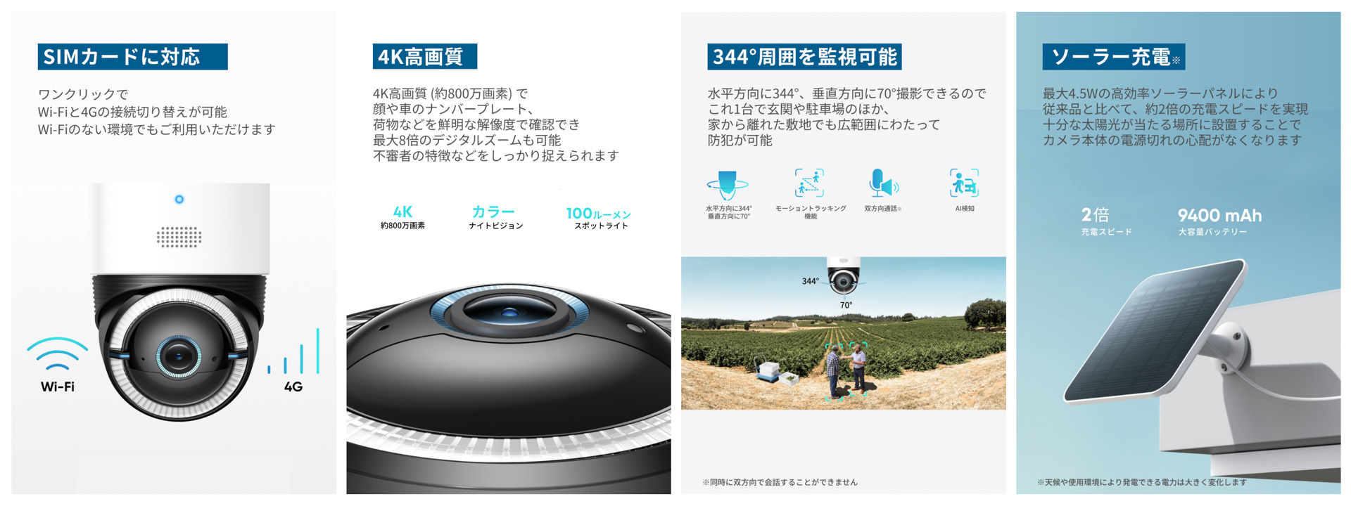 Eufy 4G LTE Cam S330