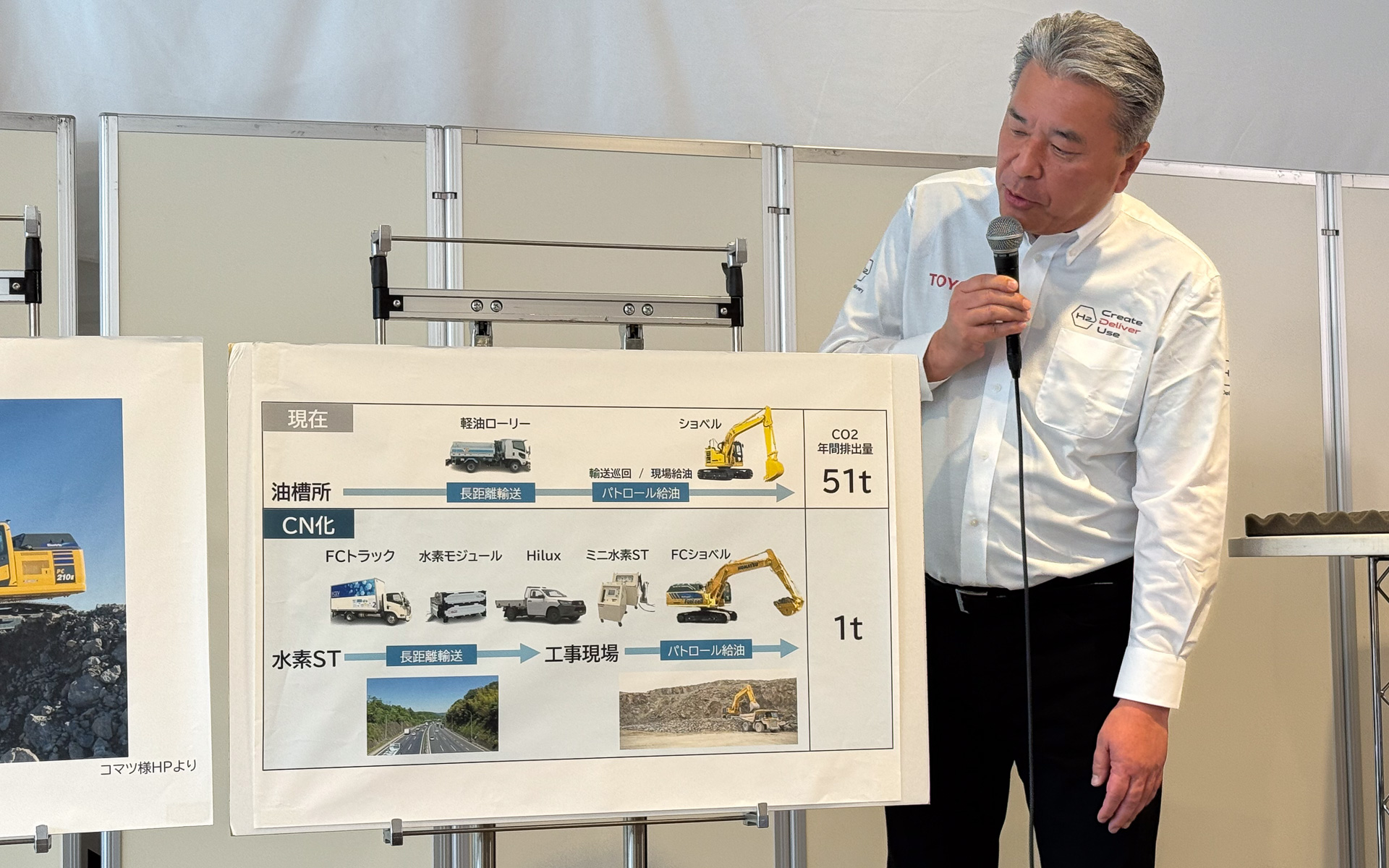 工事現場でのFC（燃料電池）活用がどのようにCO2排出量を減らすのか解説するトヨタ自動車株式会社 代表取締役副社長兼CTO 中嶋裕樹氏