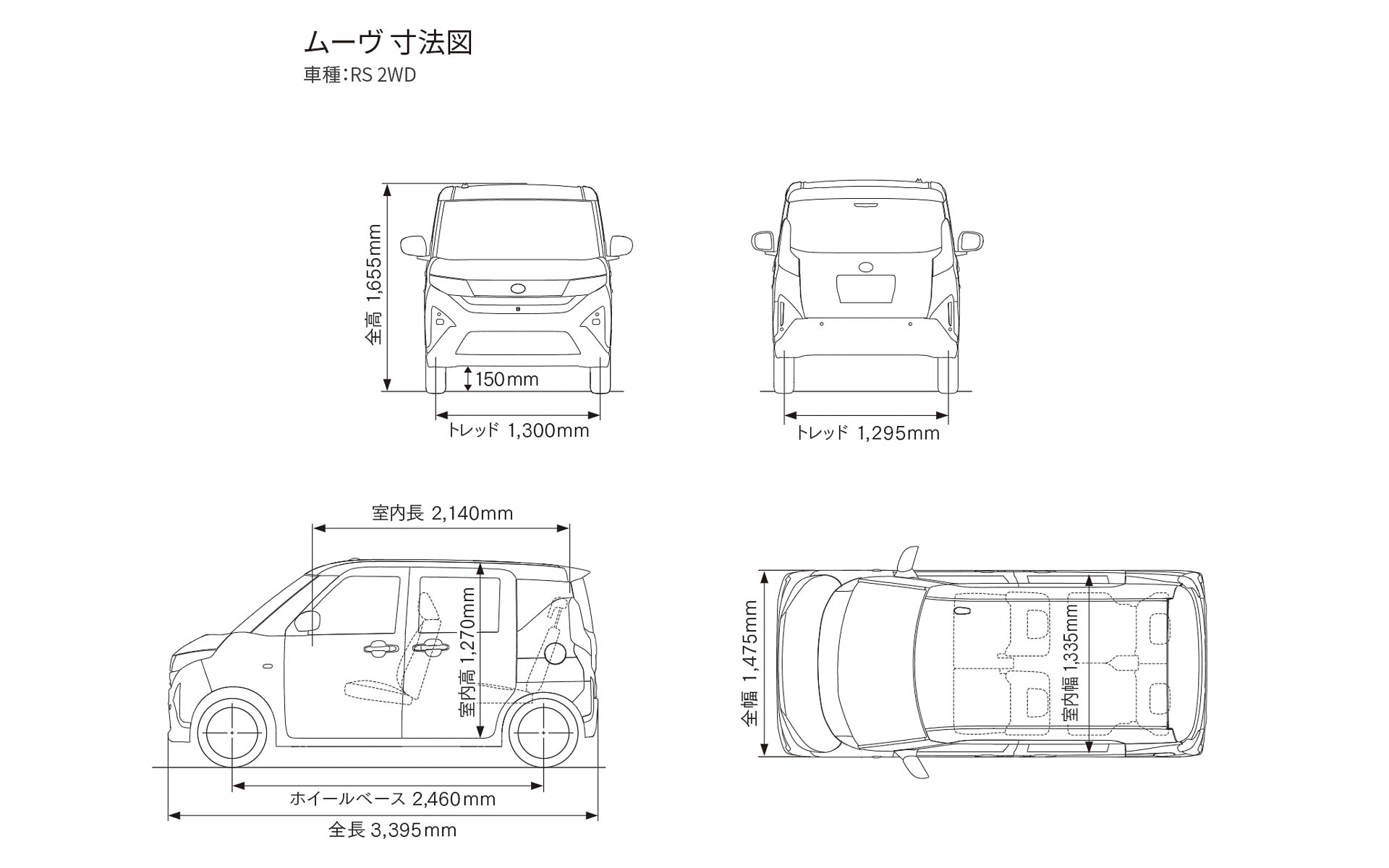 ムーヴのボディサイズ