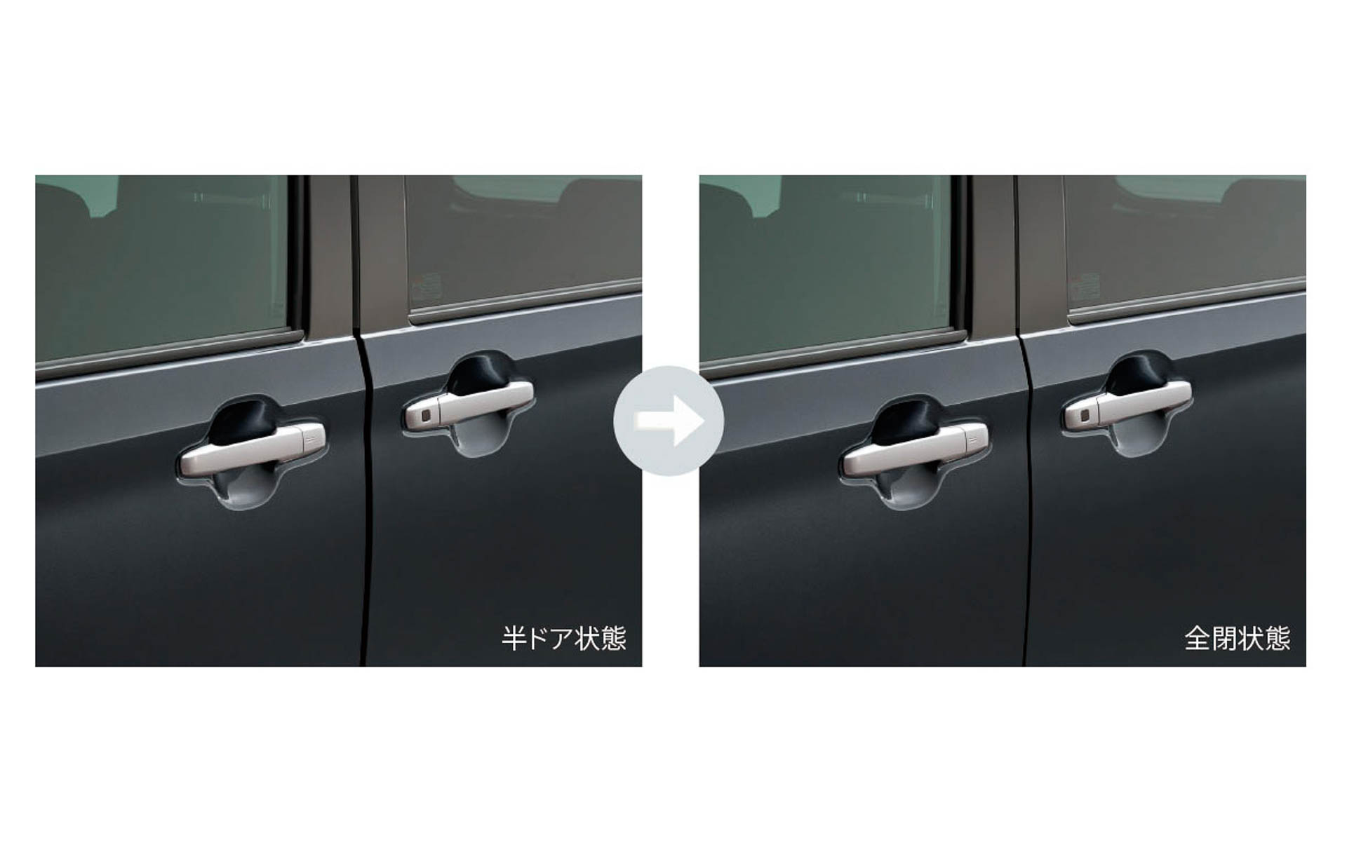 スライドドアイージークローザー（左右）のイメージ