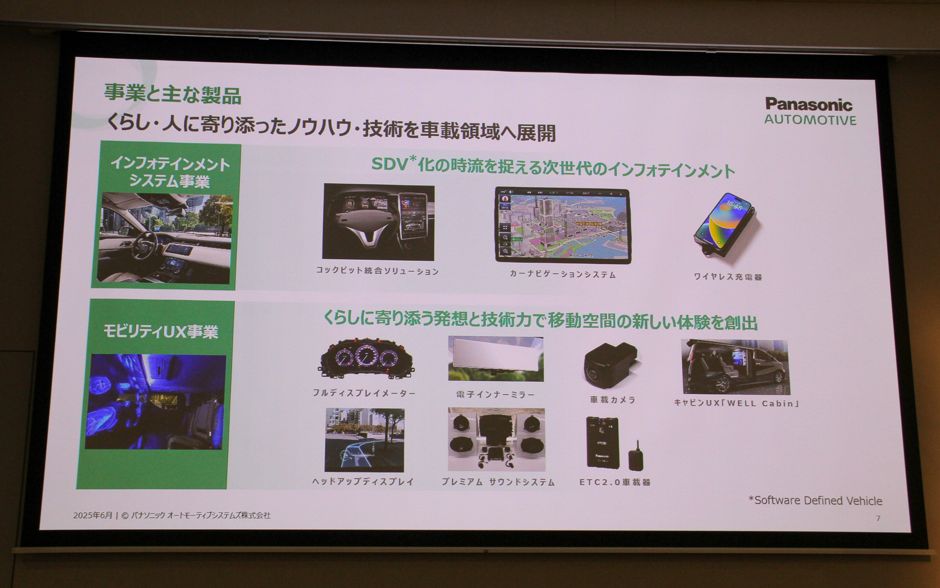 事業と主な製品