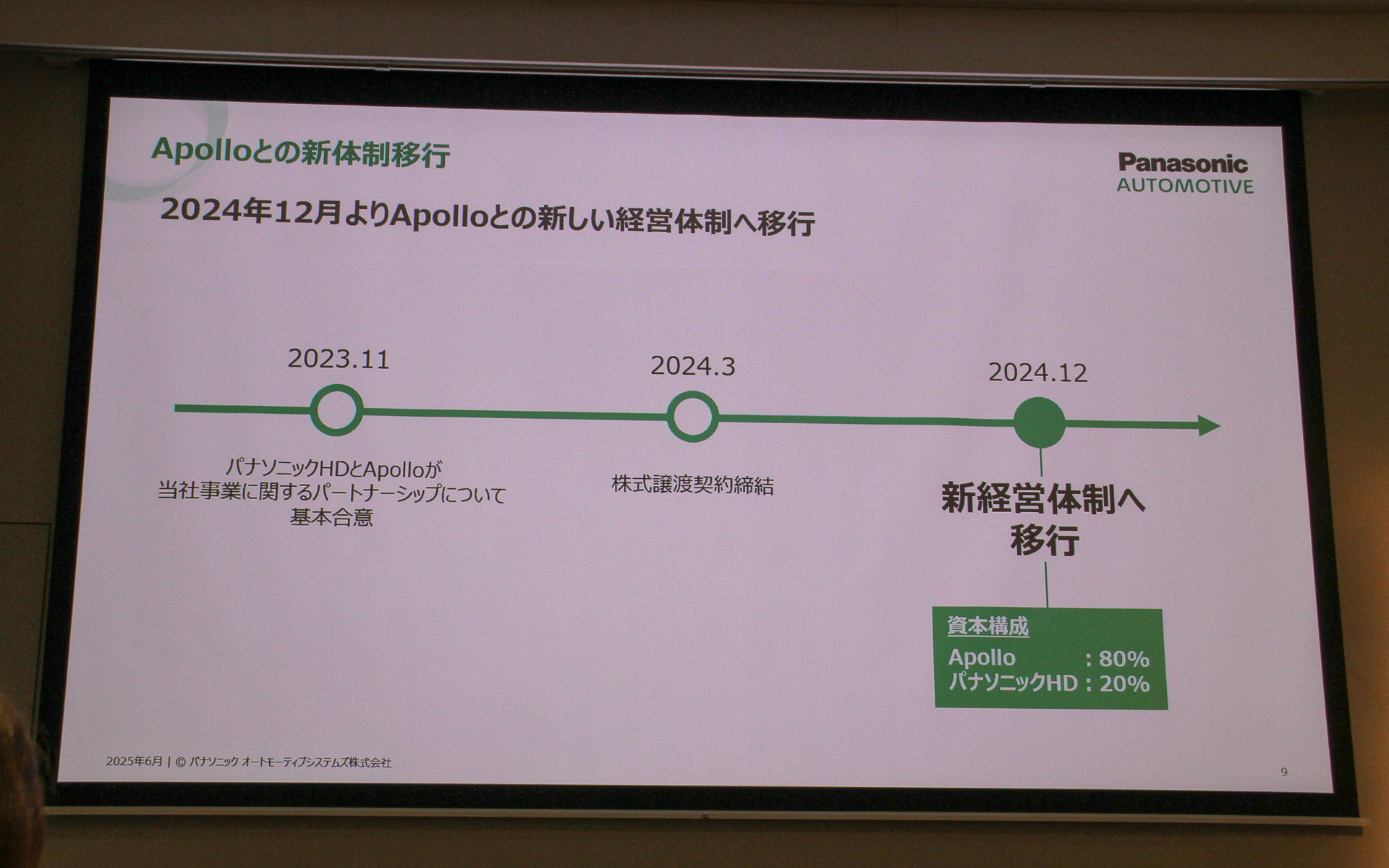 アポロとの新体制移行