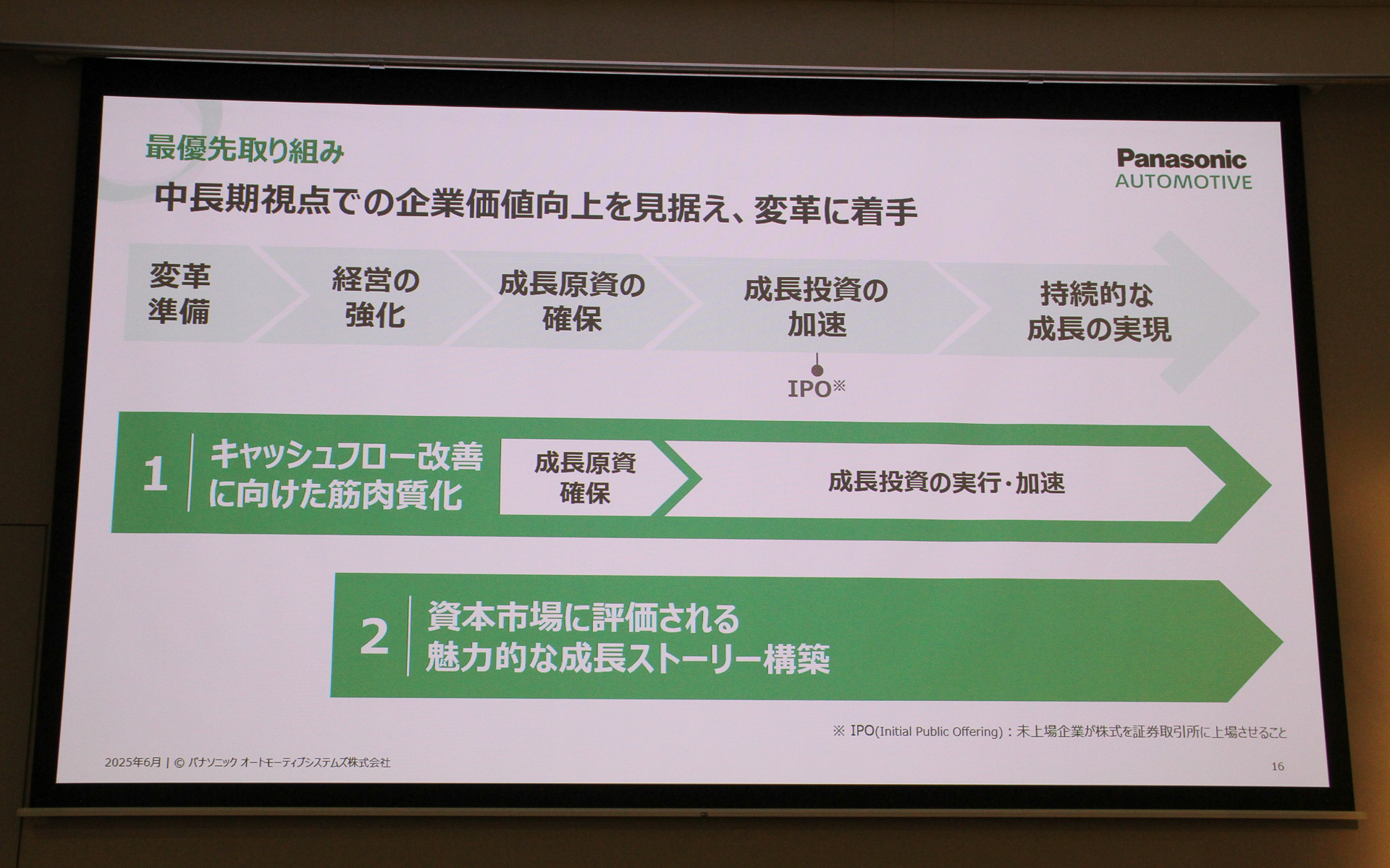 最優先で取り組むこと