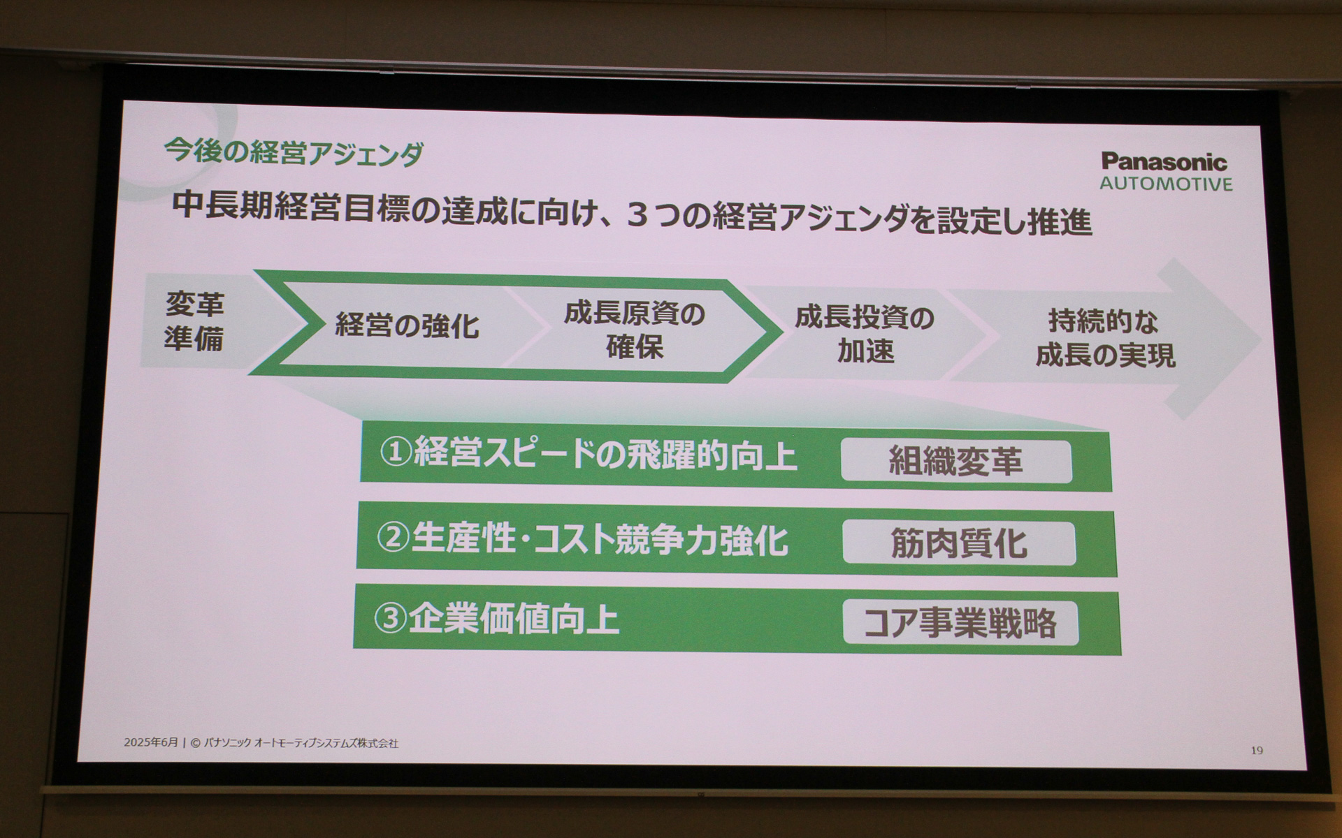 今後の経営アジェンダ