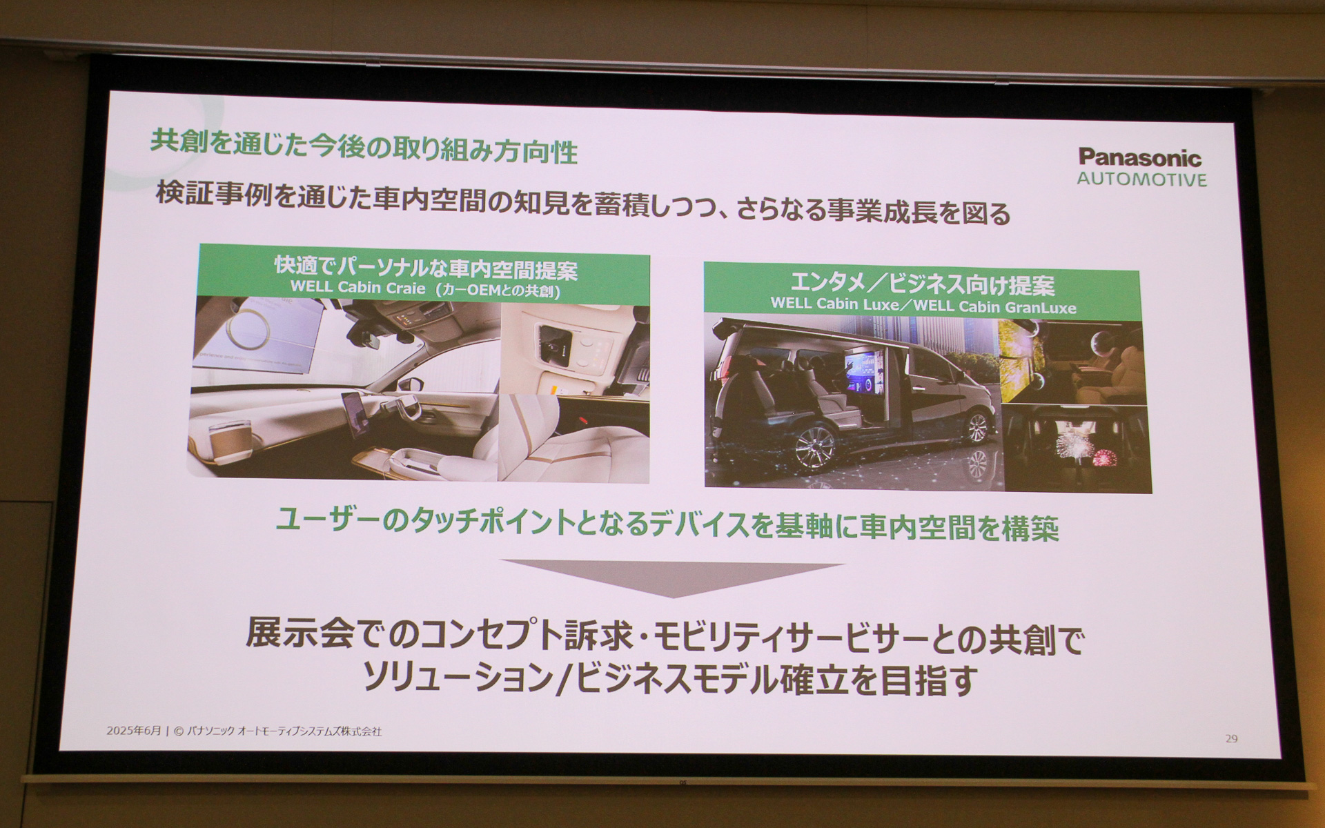 共創を通じた今後の取り組み方向性