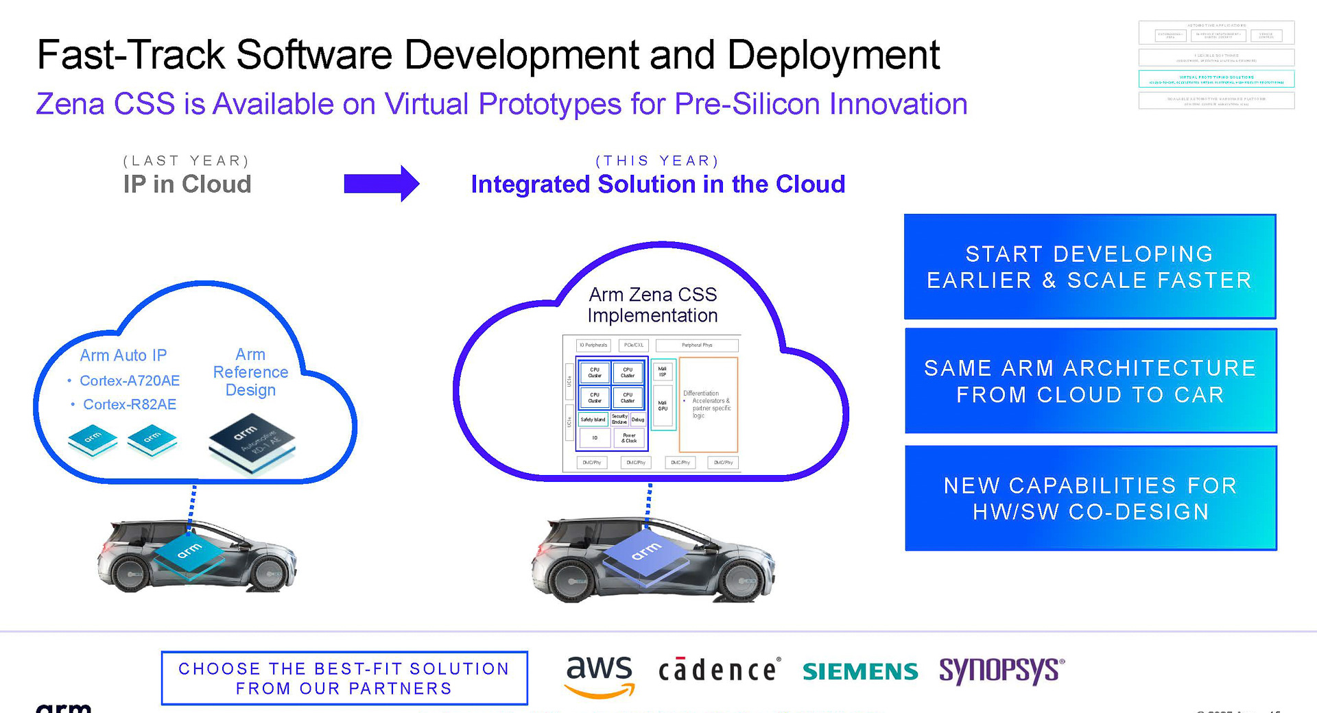 AWSがGravitonベースで提供している仮想設計環境上で設計できる