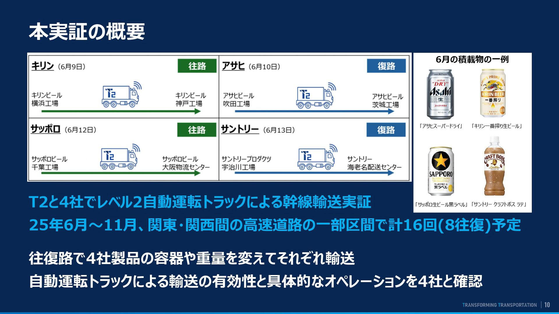 アサヒ、キリン、サッポロ、サントリーの4社と行なう幹線輸送実証