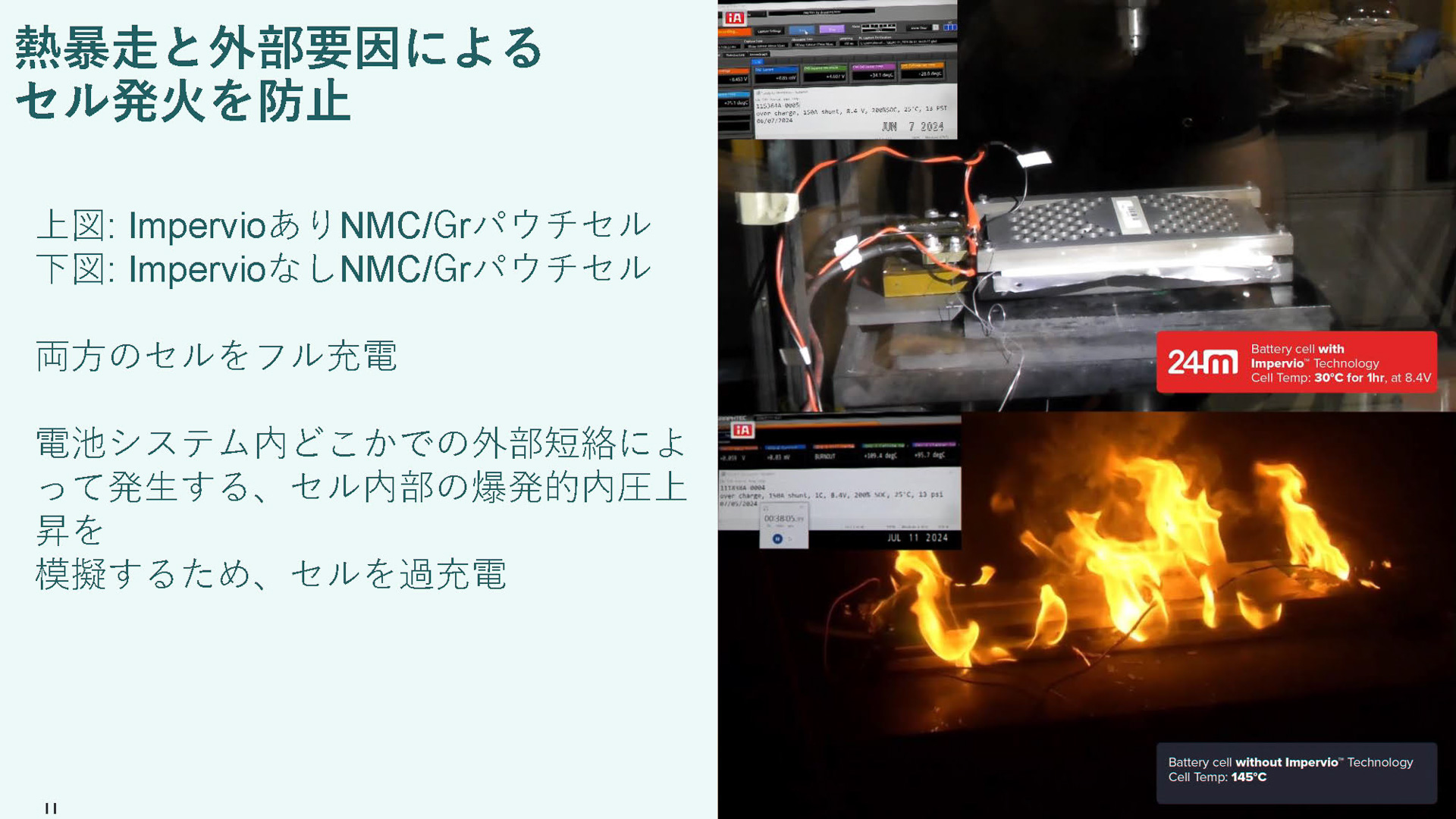 発火の防止について