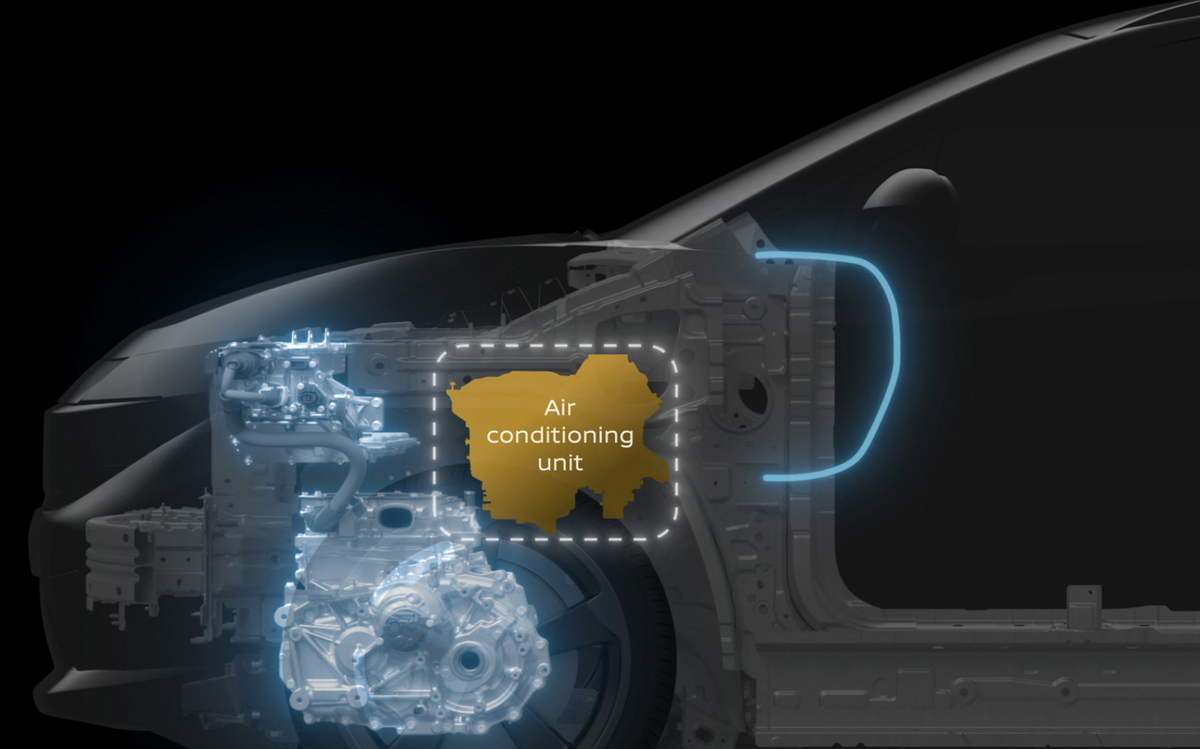 空調ユニット（HVAC）は室内ではなくモータールーム内に配置