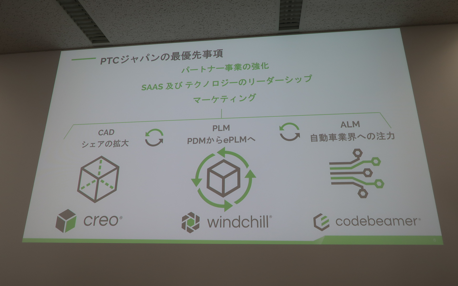 PTC ジャパンが取り組んでいる最重要事項