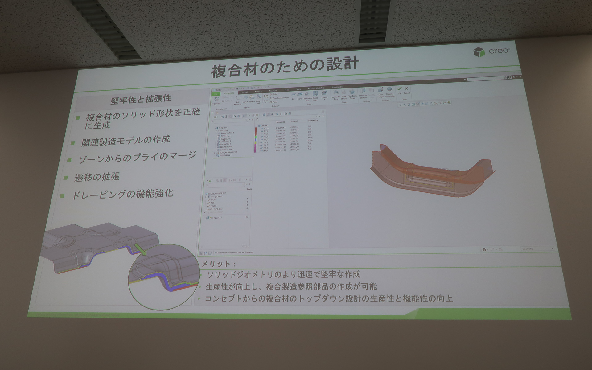 「ゾーン」を使った設計時に隣接するパーツときれいに併合させ、複合材の構造を短時間で造り上げることを可能にした