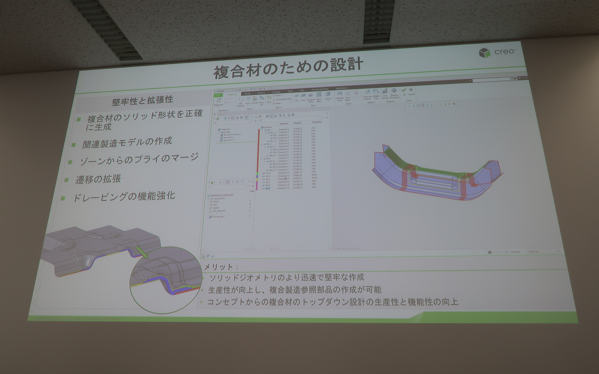 「ゾーン」を使った設計時に隣接するパーツときれいに併合させ、複合材の構造を短時間で造り上げることを可能にした