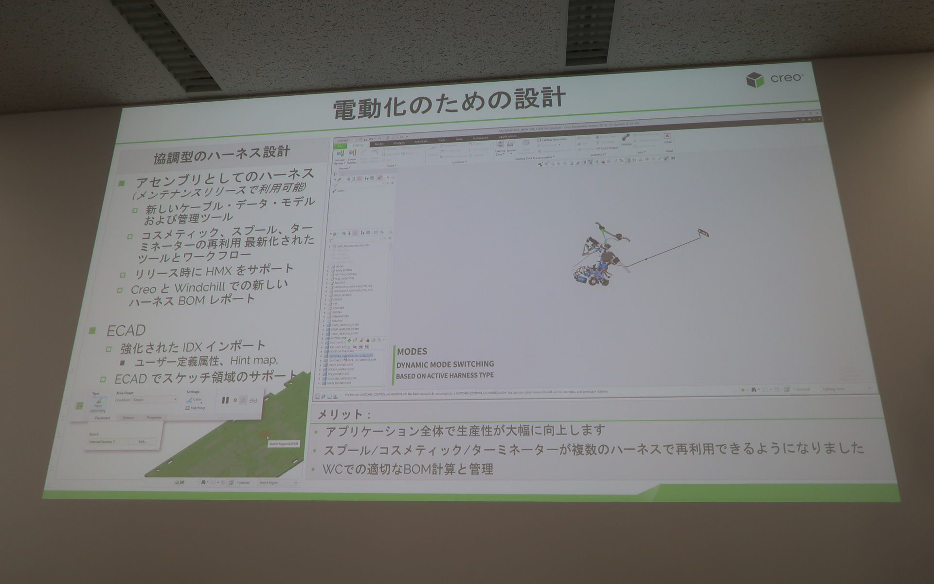 長大なワイヤーハーネス設計にCreoが得意とするアセンブリ設計の手法を活用して生産性を向上