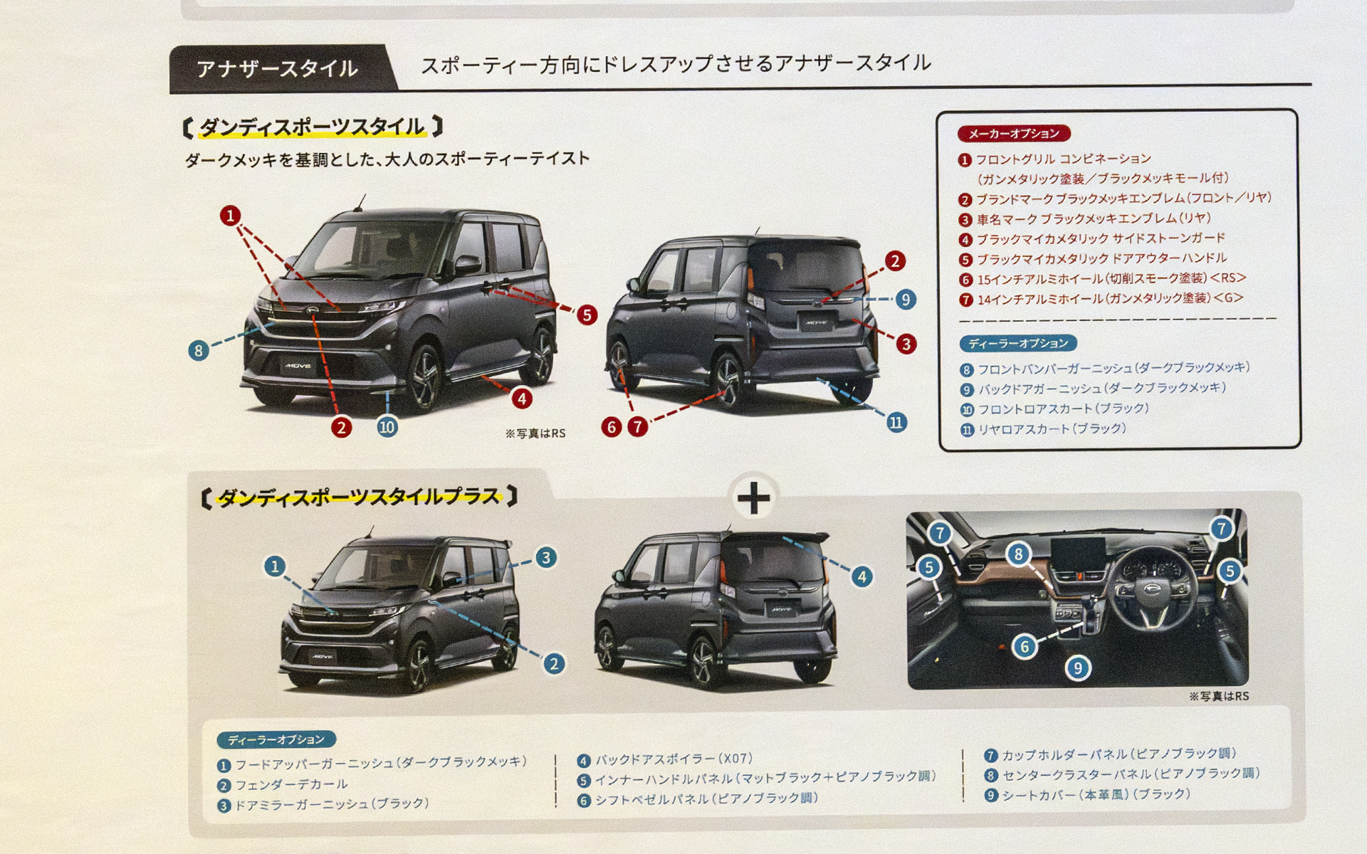アナザースタイルの商品構成