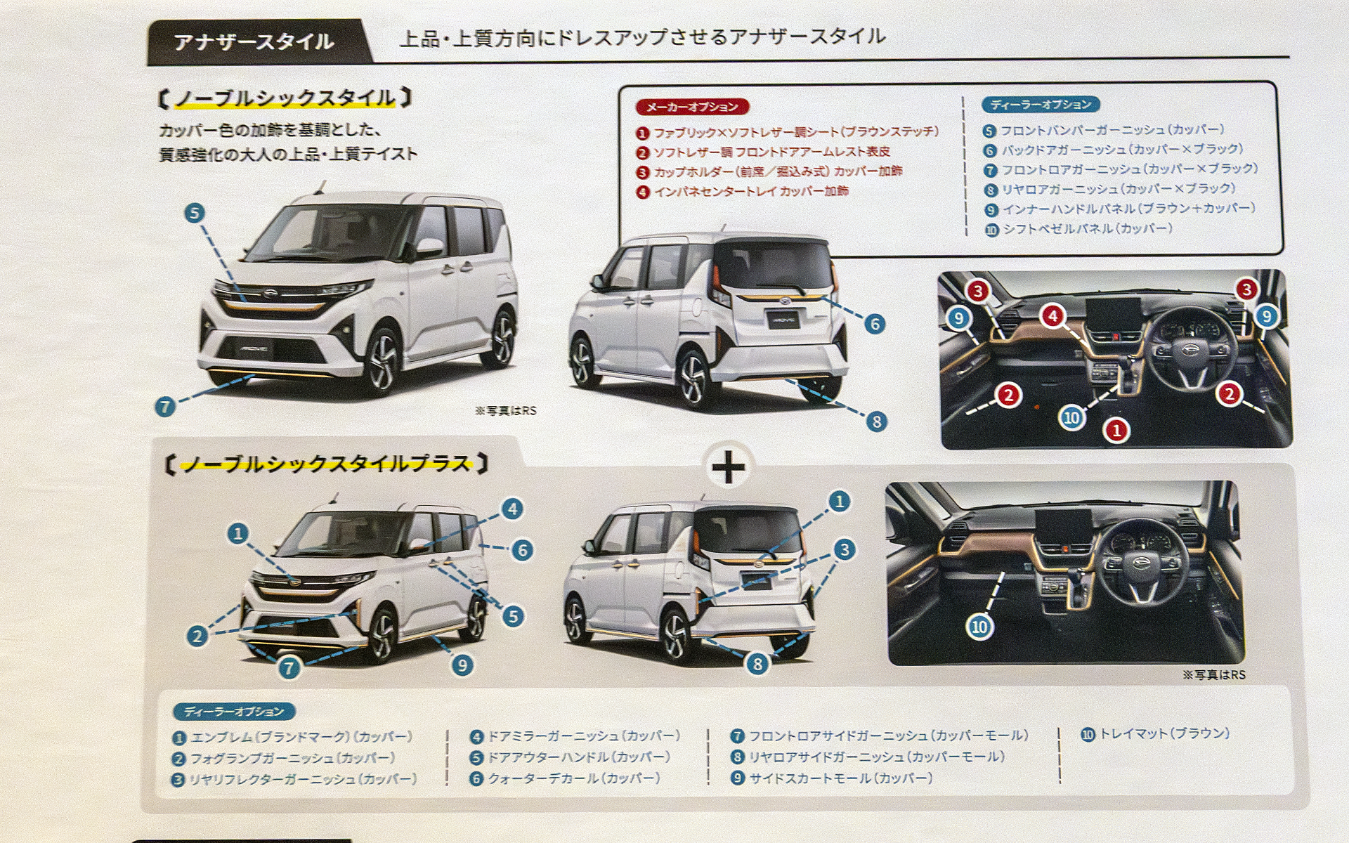 アナザースタイルには、もう1つ「ノーブルシックスタイル」というラインもある