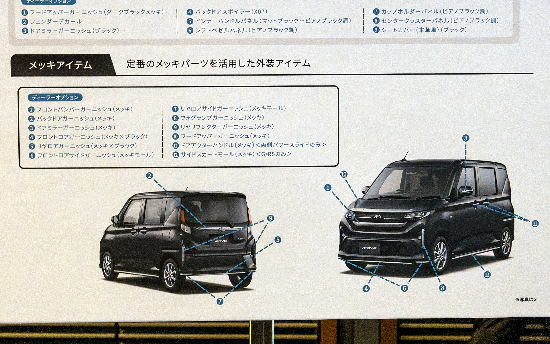 ドレスアップパーツでは、定番のメッキパーツを使用したオプションも設定