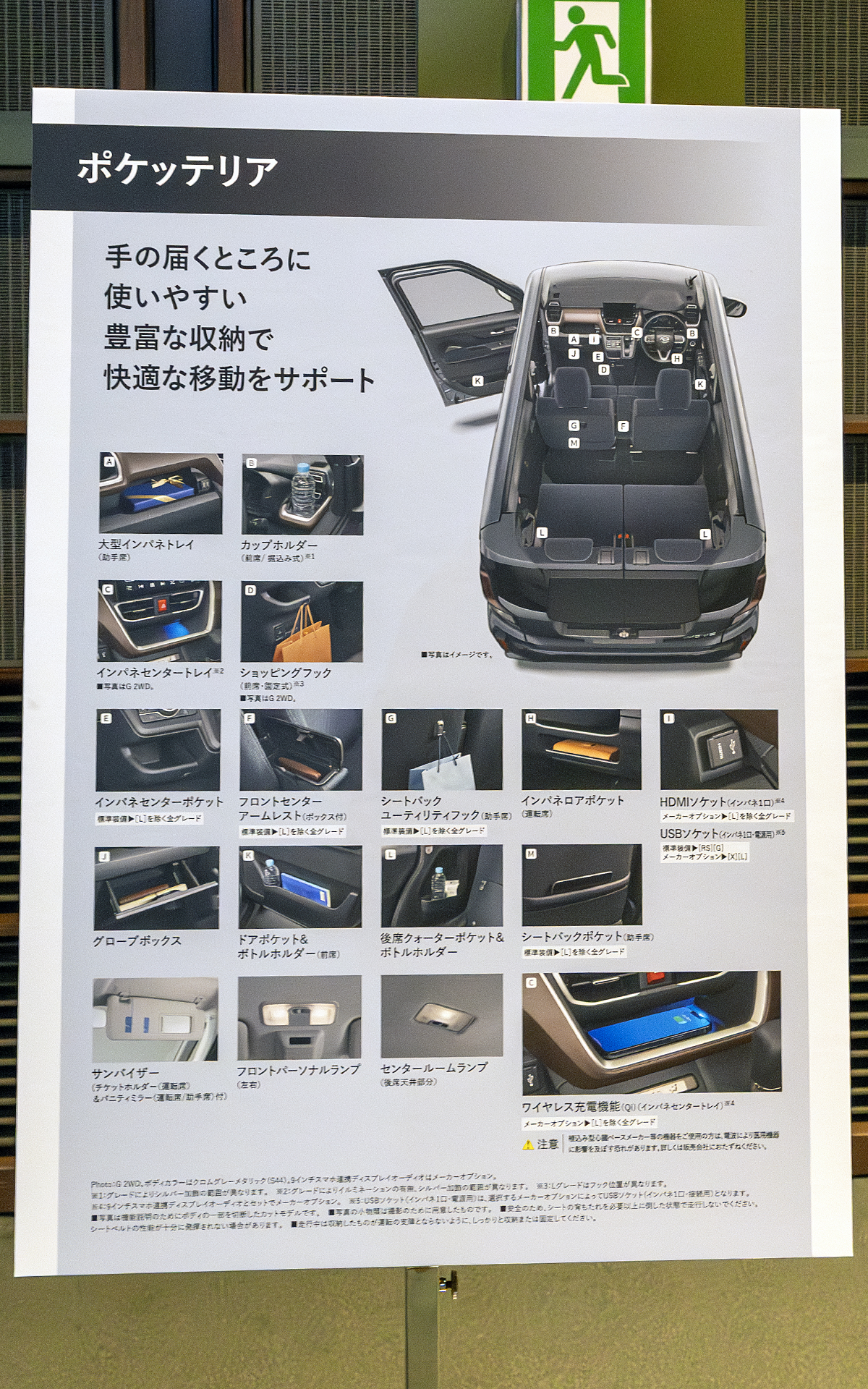 夫婦2人で乗るという設定なので前席まわりに収納がたくさん用意されている