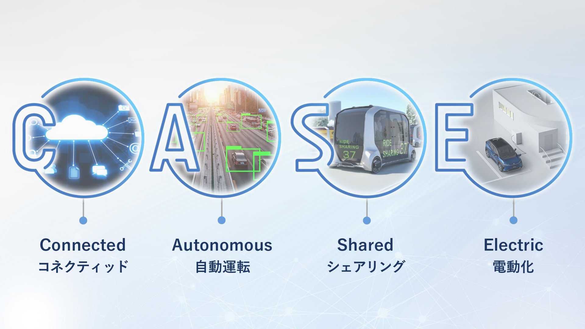 商用車ではCASE技術の進歩が求められている