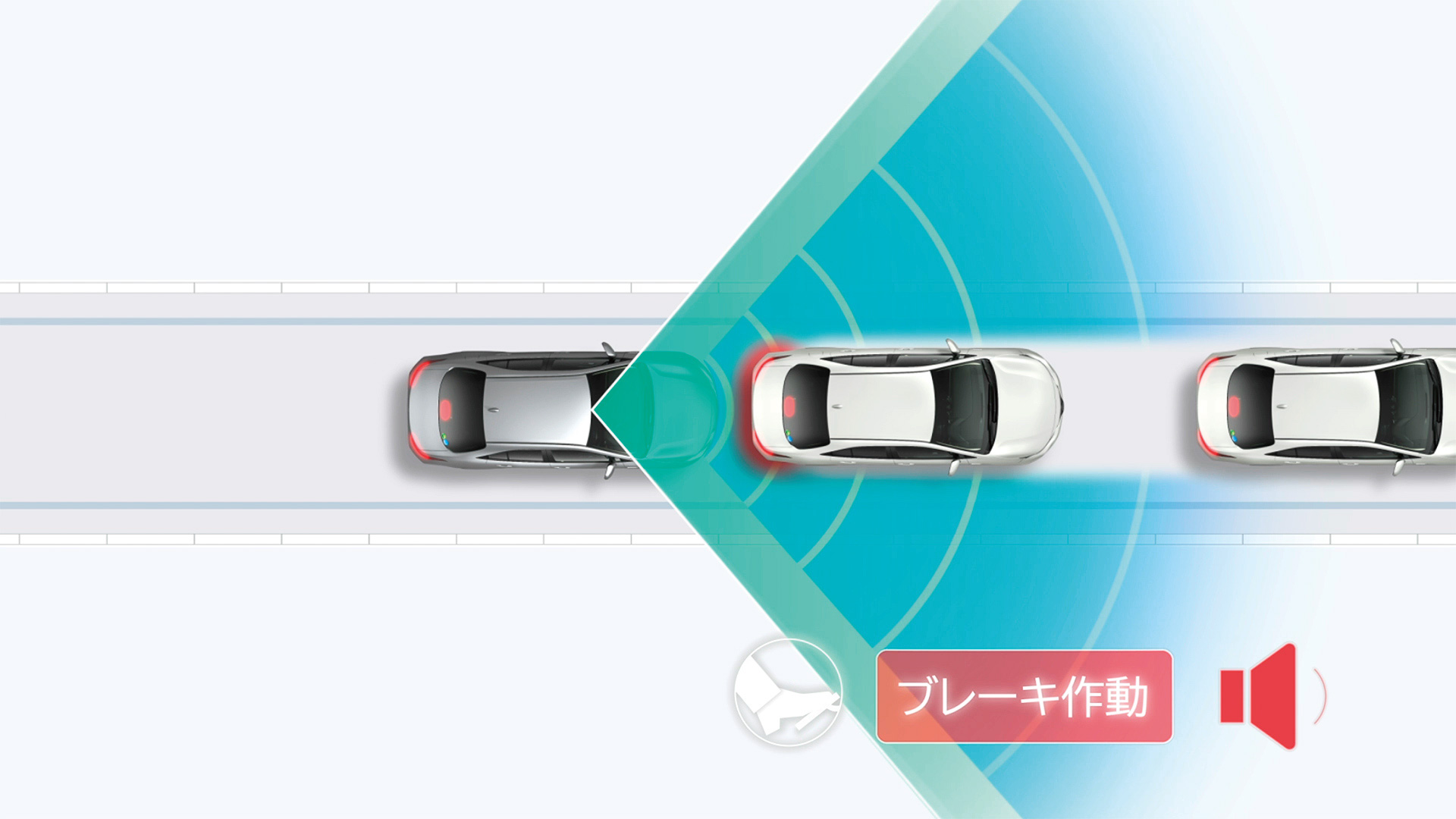 低速時加速抑制機能