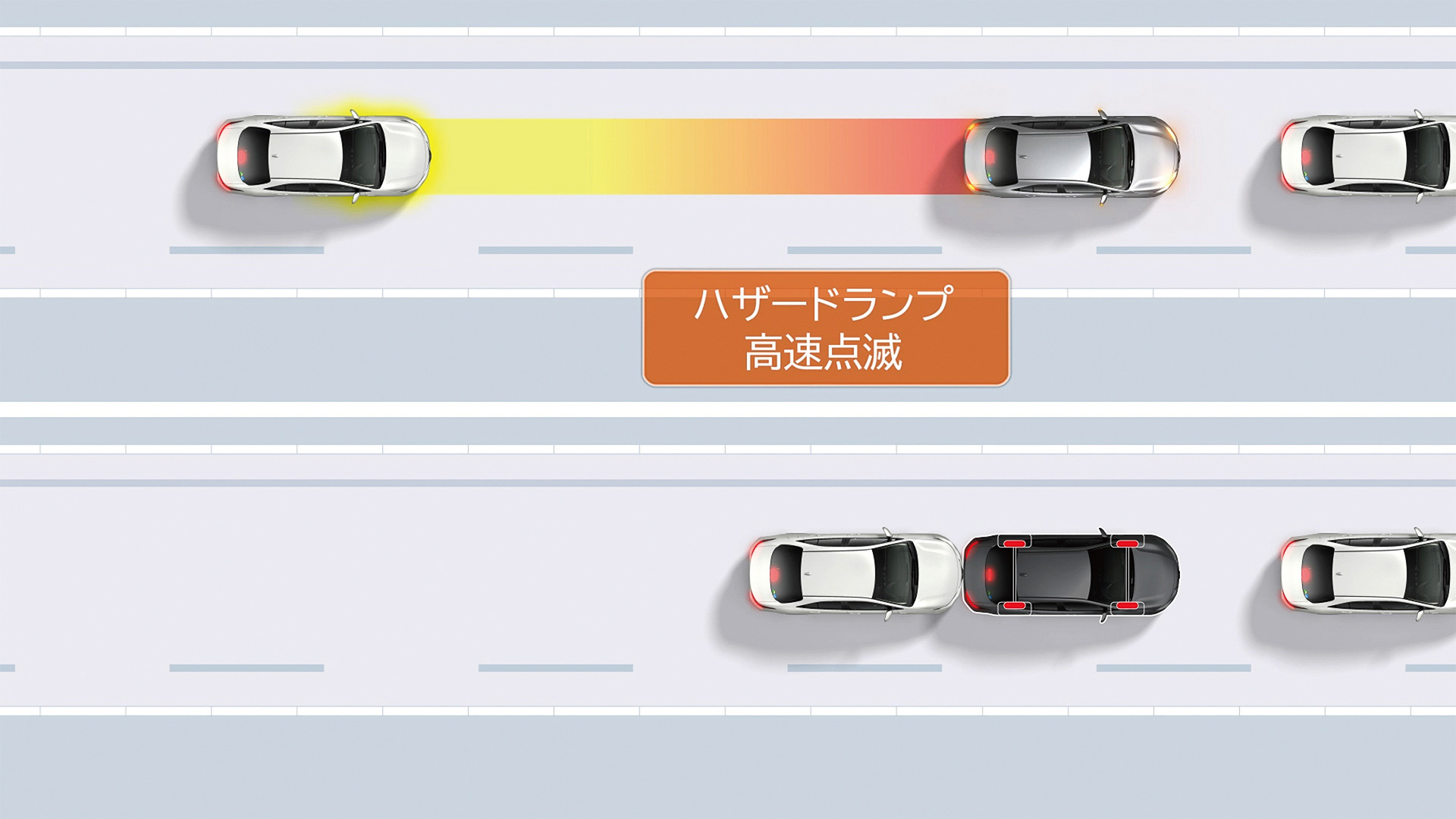 後方車両への接近警報