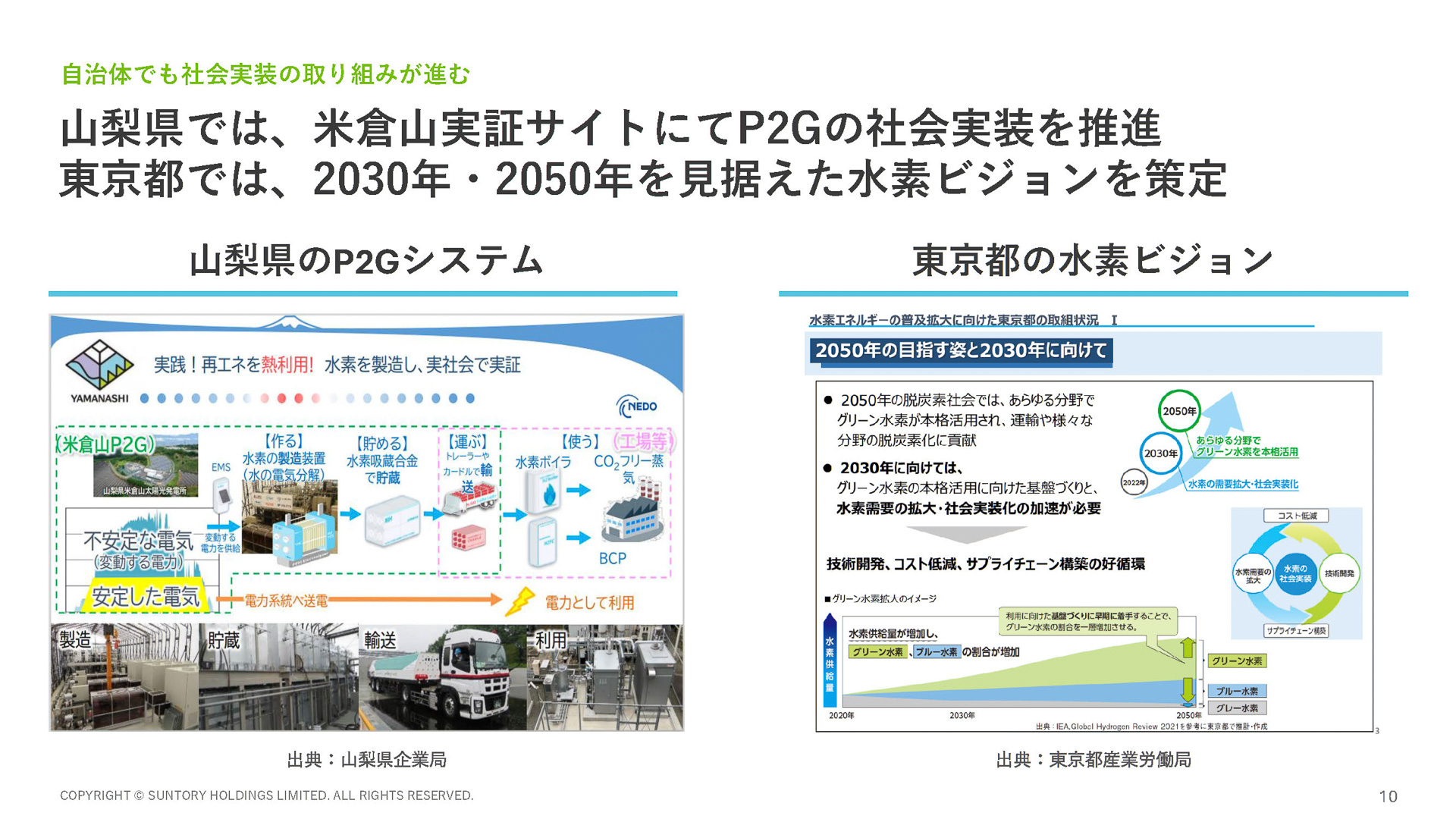 山梨県と東京都の取り組み