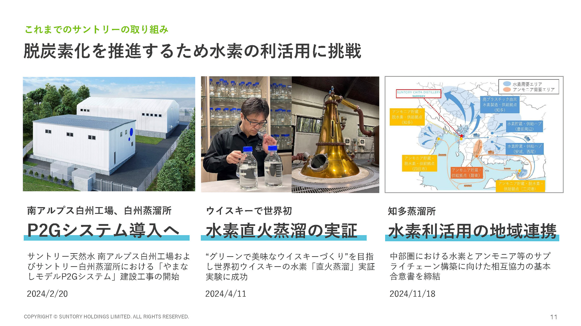 これまでのサントリーの取り組み