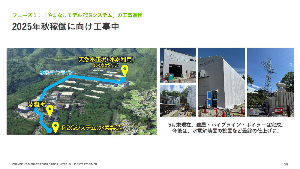 2025年秋稼働に向けて