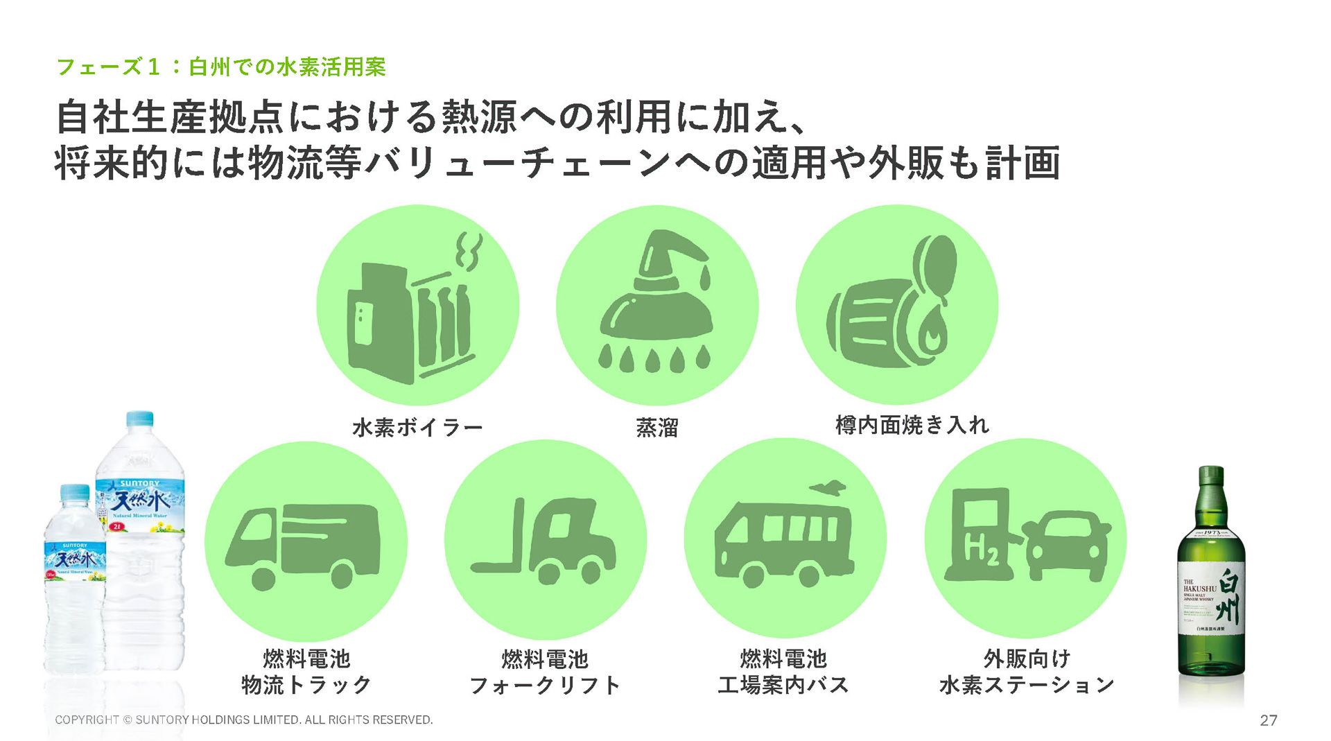 白州蒸溜所での活用案