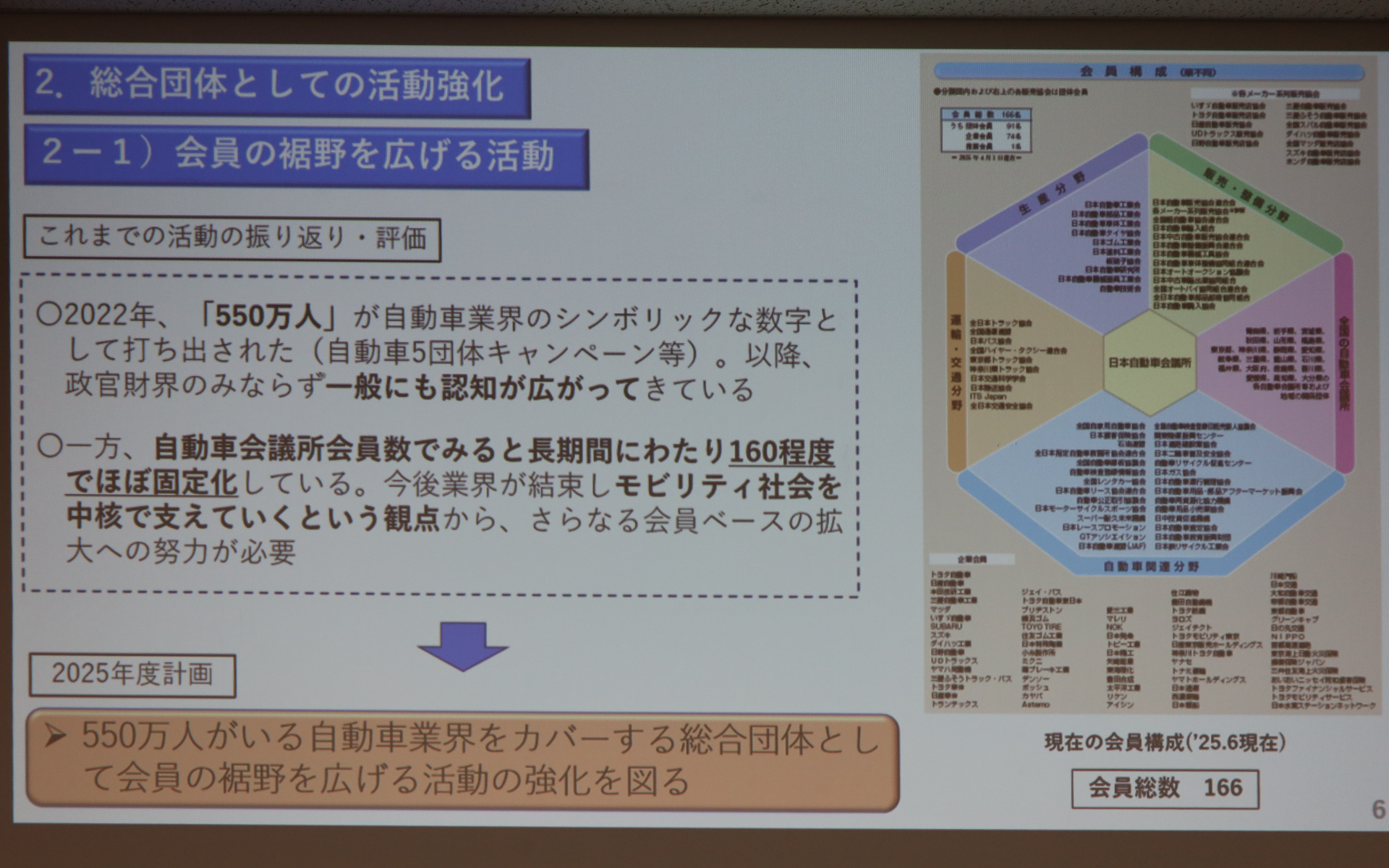 豊田章男新会長の新体制のもと取り組んでいく日本自動車会議所の2025年度事業方針
