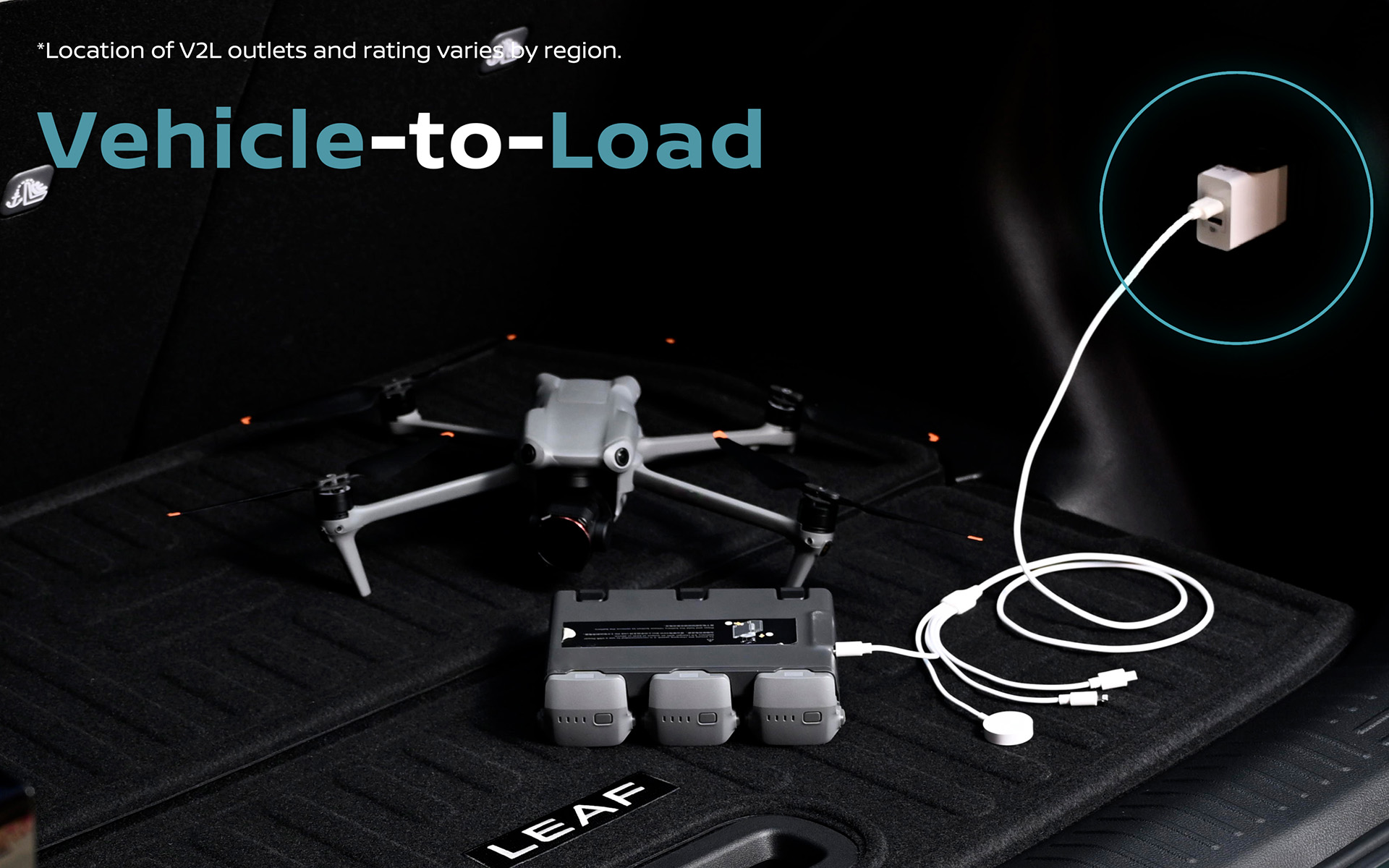 室内には最大1500Wの出力に対応したコンセントを搭載し、V2L（Vehicle-to-load）アクセサリアダプターを使用することで外部充電ポートからも電力の使用を可能にしている